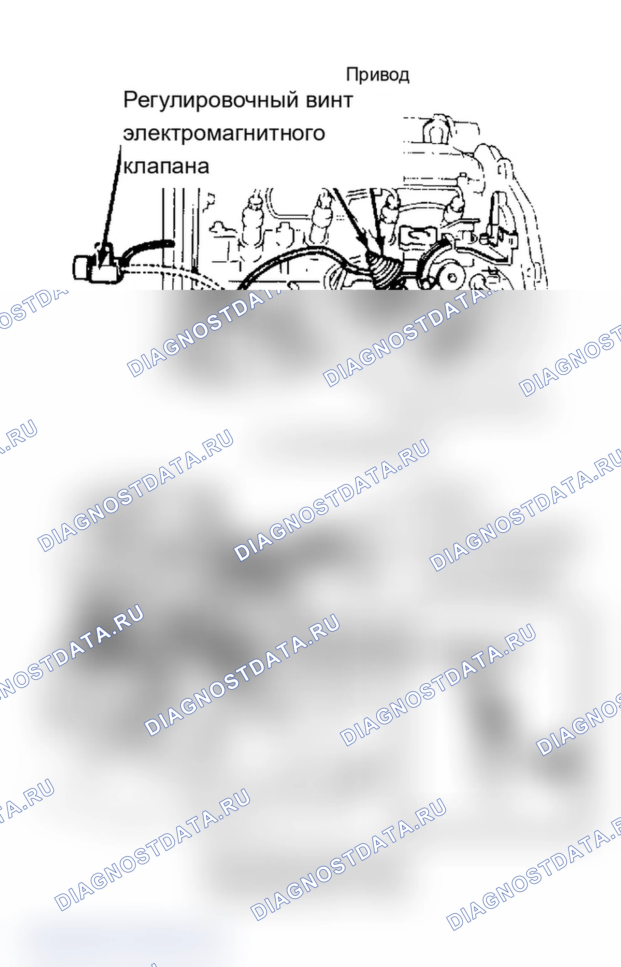 Рис. 42: Регулировка холостых оборотов. Mazda 626 GC