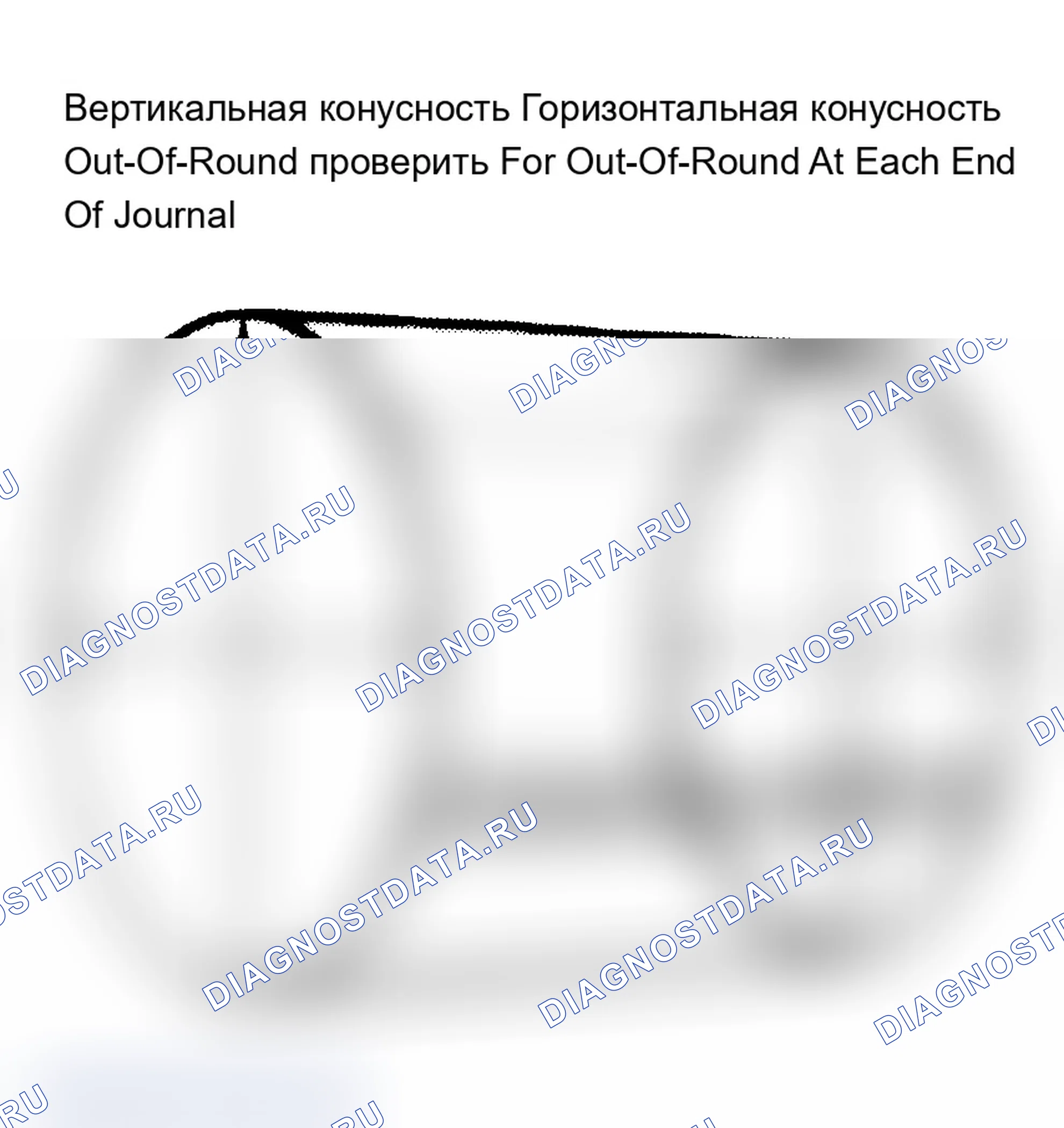 Рис. 22: Измерение шеек коленчатого вала. BMW X5 M E70