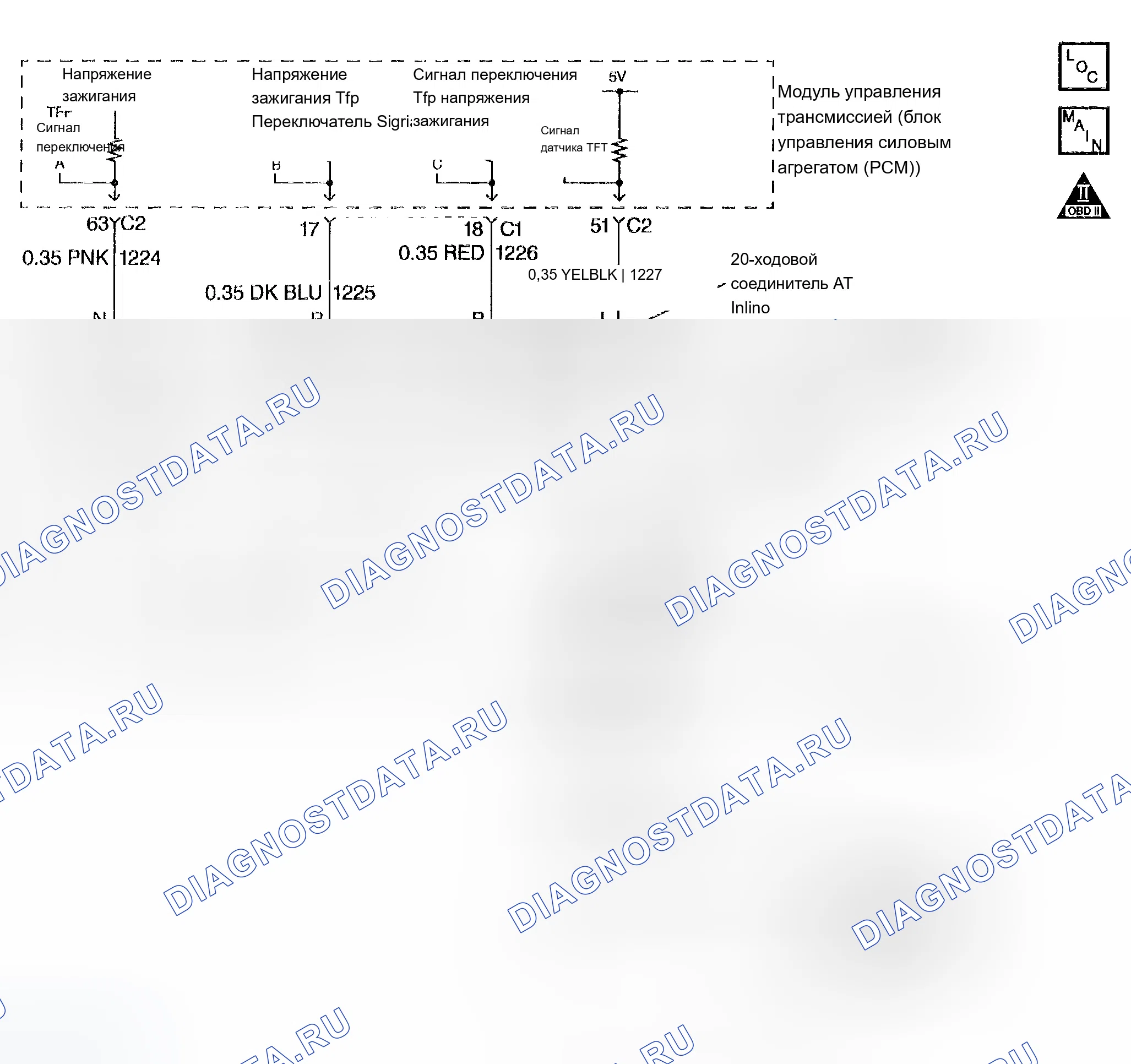 Рис. 277: расшифровка кода ошибки P0712 (5.3L): Цепь датчика температуры трансмиссионной жидкости (TFT) с низким входом. Chevrolet TrailBlazer I