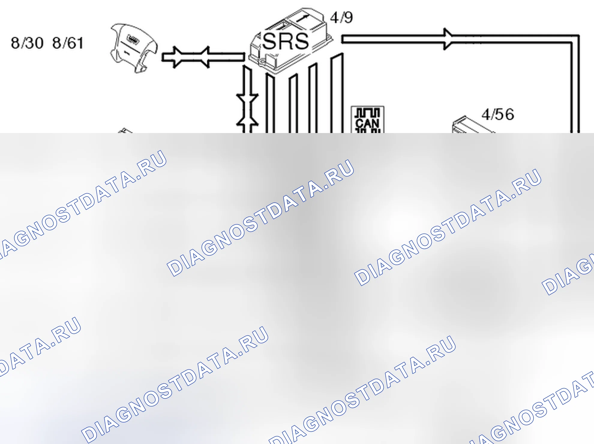 Рис. 403: Функция в случае лобового столкновения. Volvo S60 I