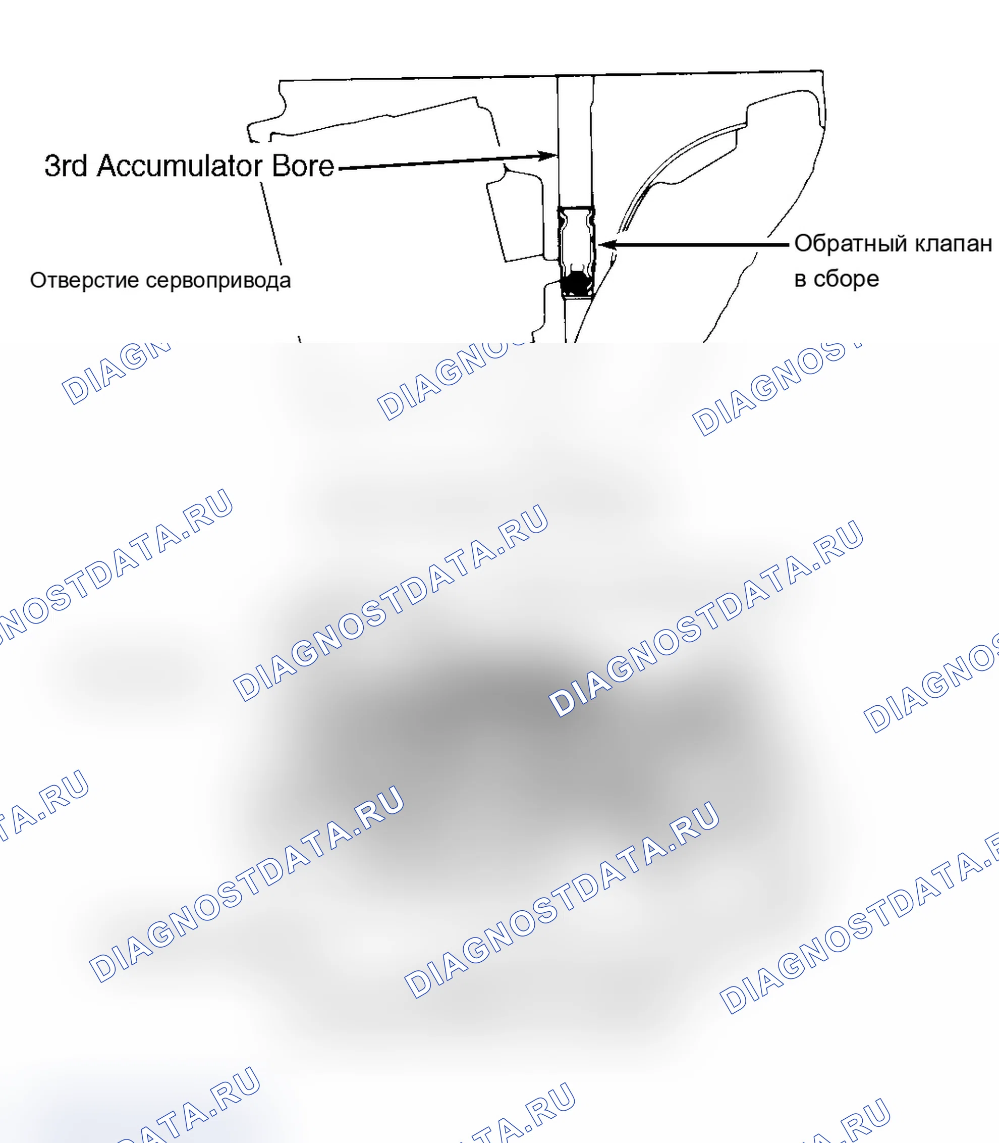 Рис. 41. Chevrolet Cab & Chassis R30 