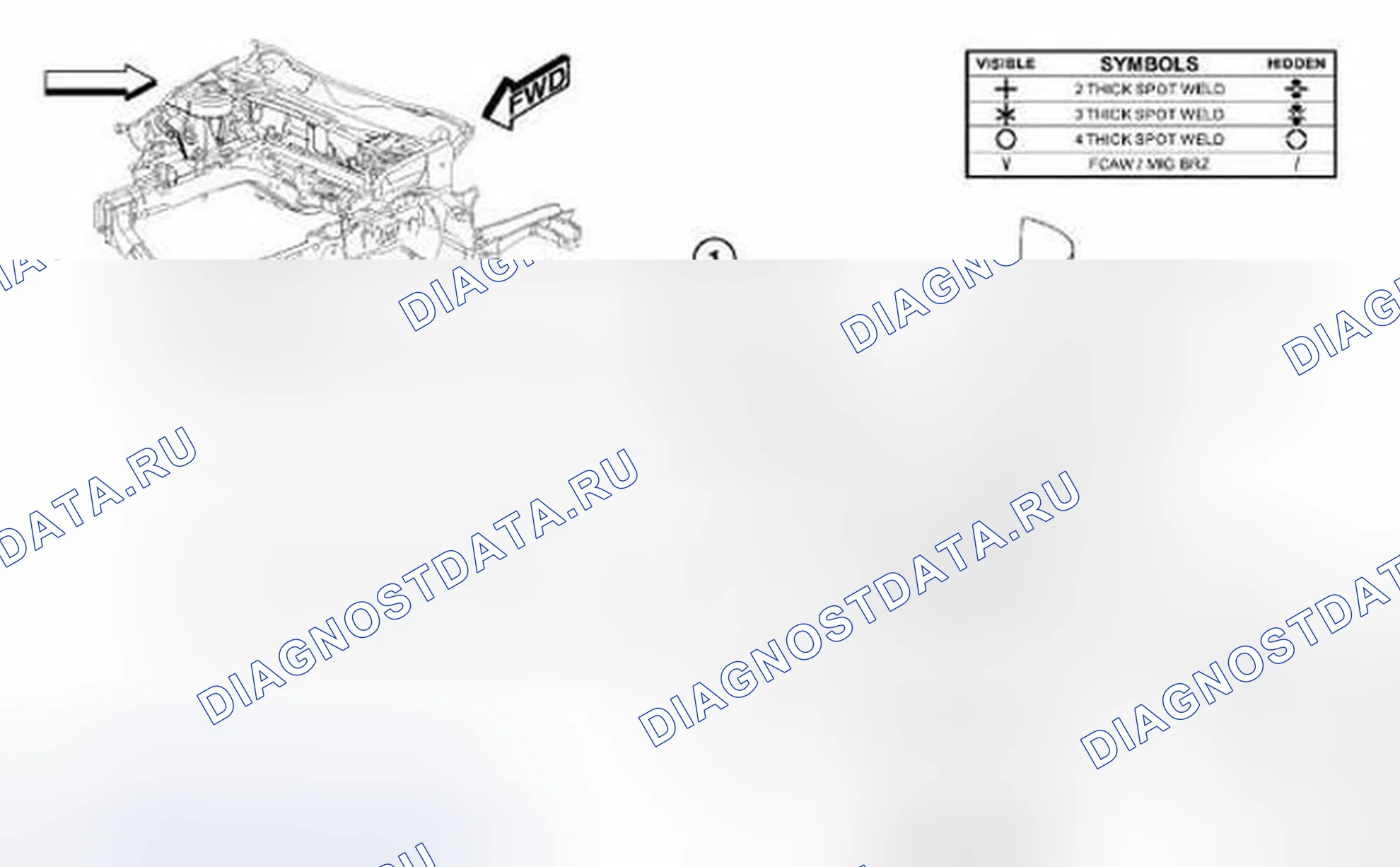 Рис. 194. Dodge Journey I
