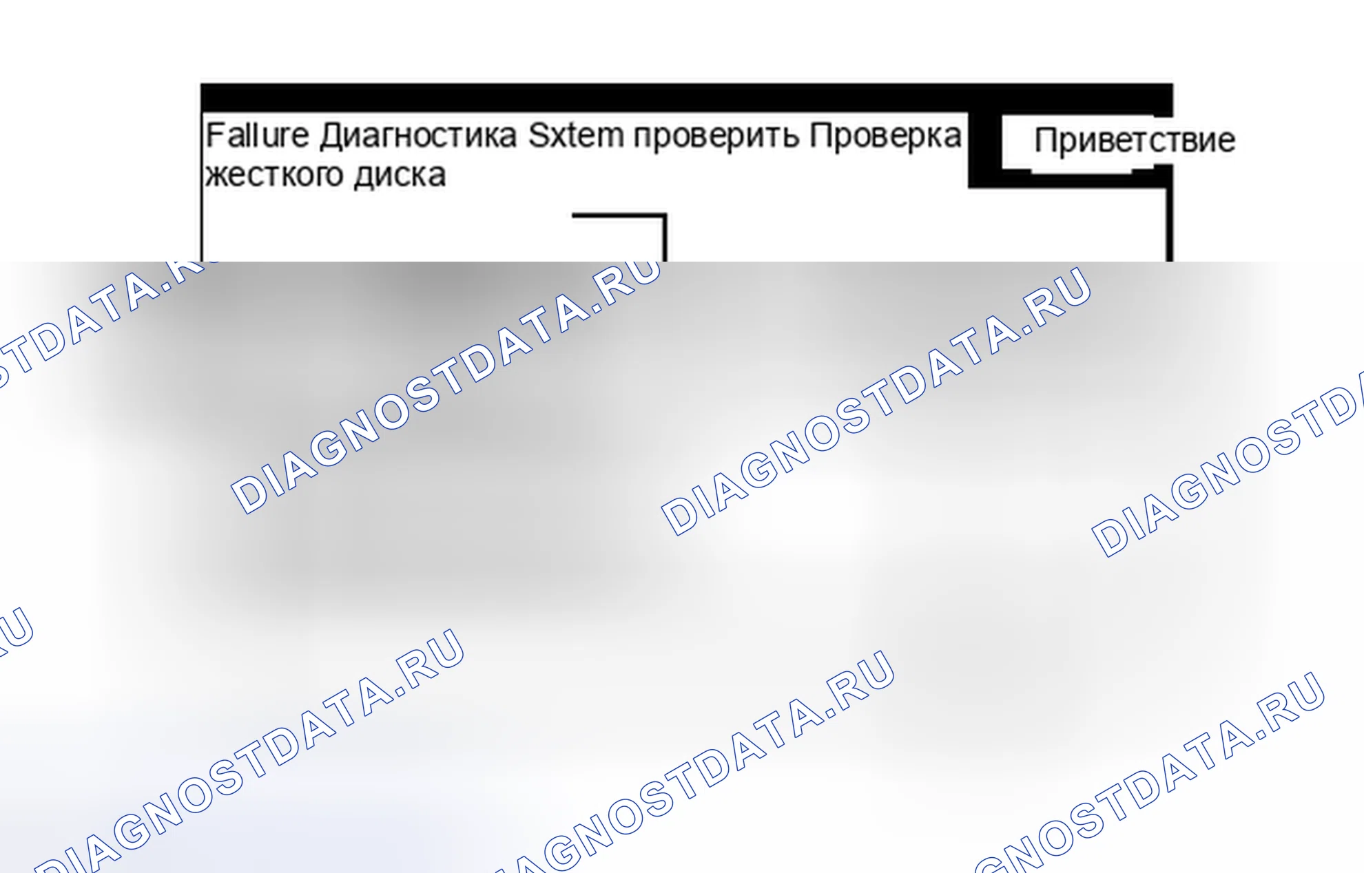 Рис. 90: ПОРЯДОК ВЫПОЛНЕНИЯ РАБОТ. Lexus IS F I