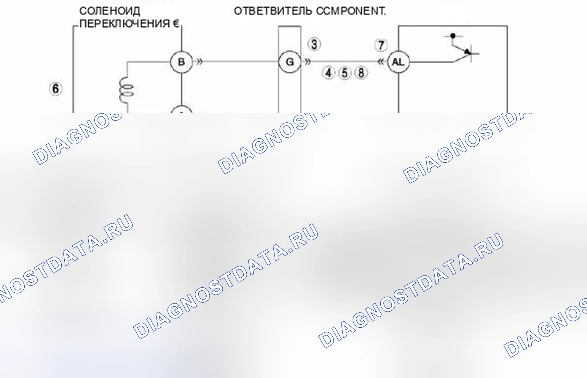 Рис. 525: расшифровка кода ошибки P0763:00 [хтагх1] FS5A-EL. Honda Civic IX рестайлинг