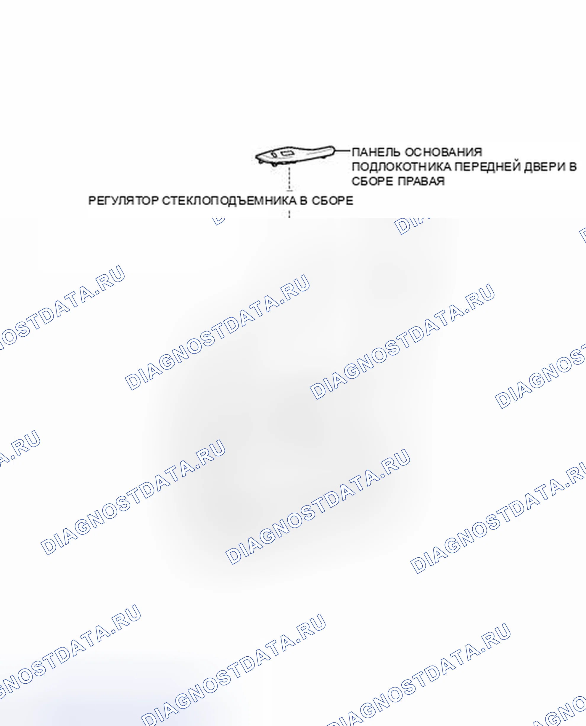 Рис. 4: ИЛЛЮСТРАЦИЯ. Toyota Sienna III