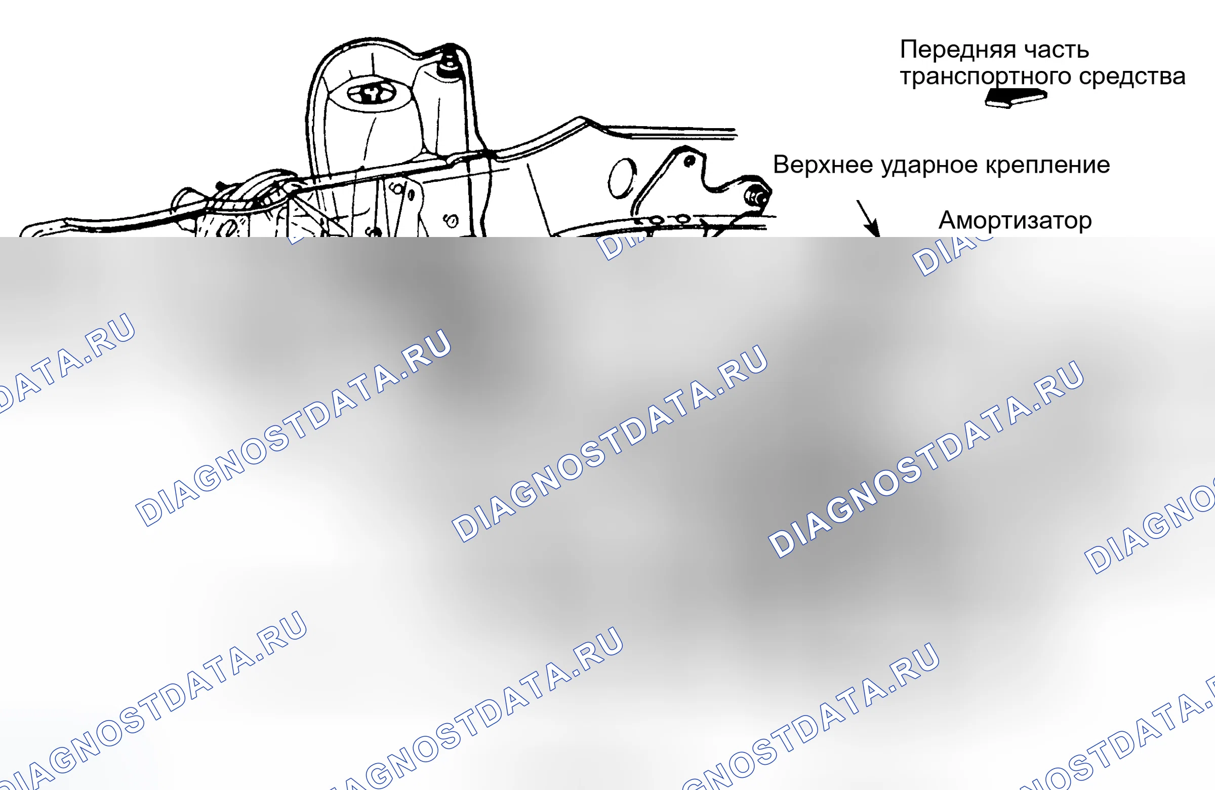 Рис. 12. Ford Explorer I