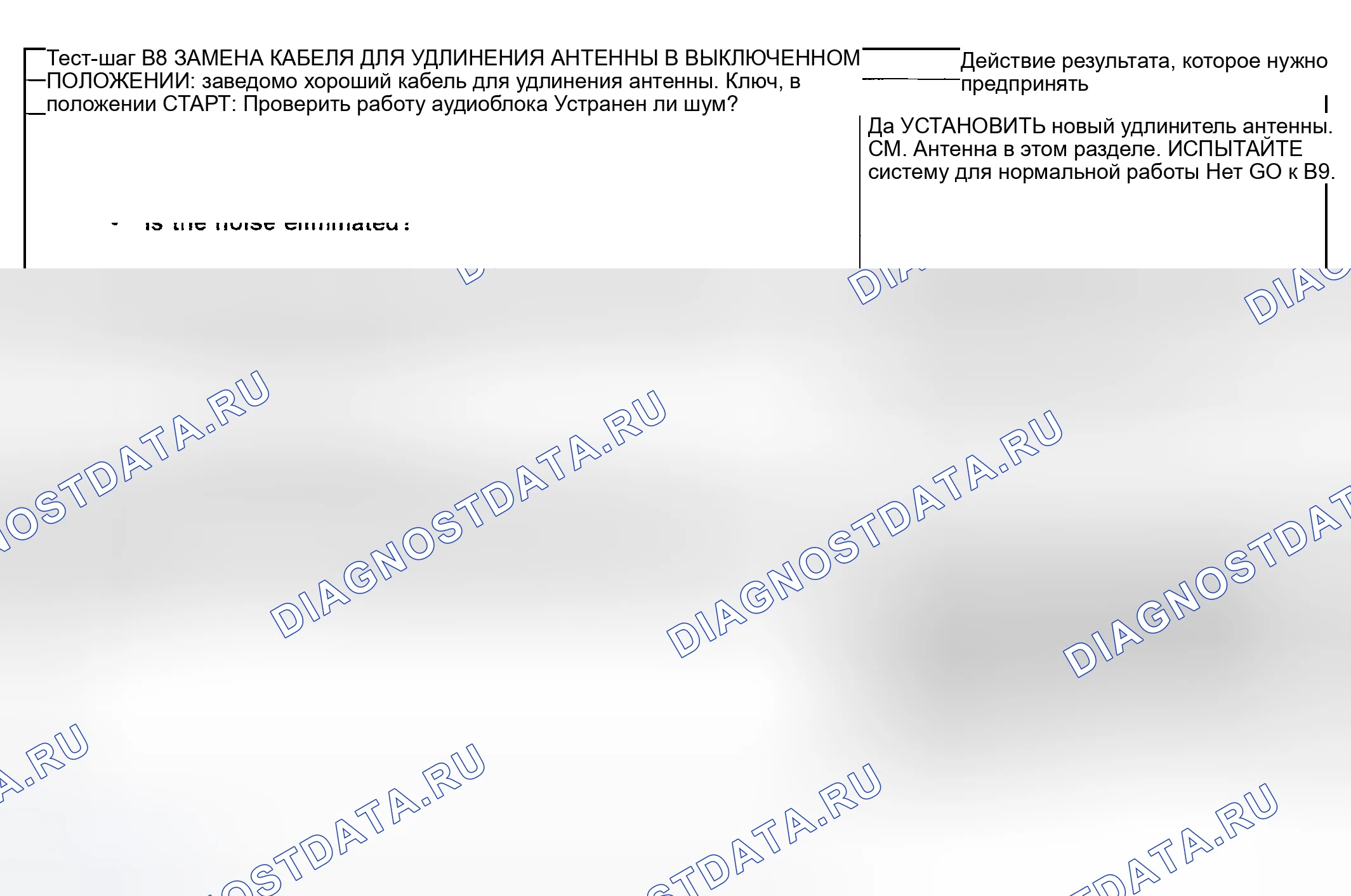 Рис. 27. Mercury Mountaineer II