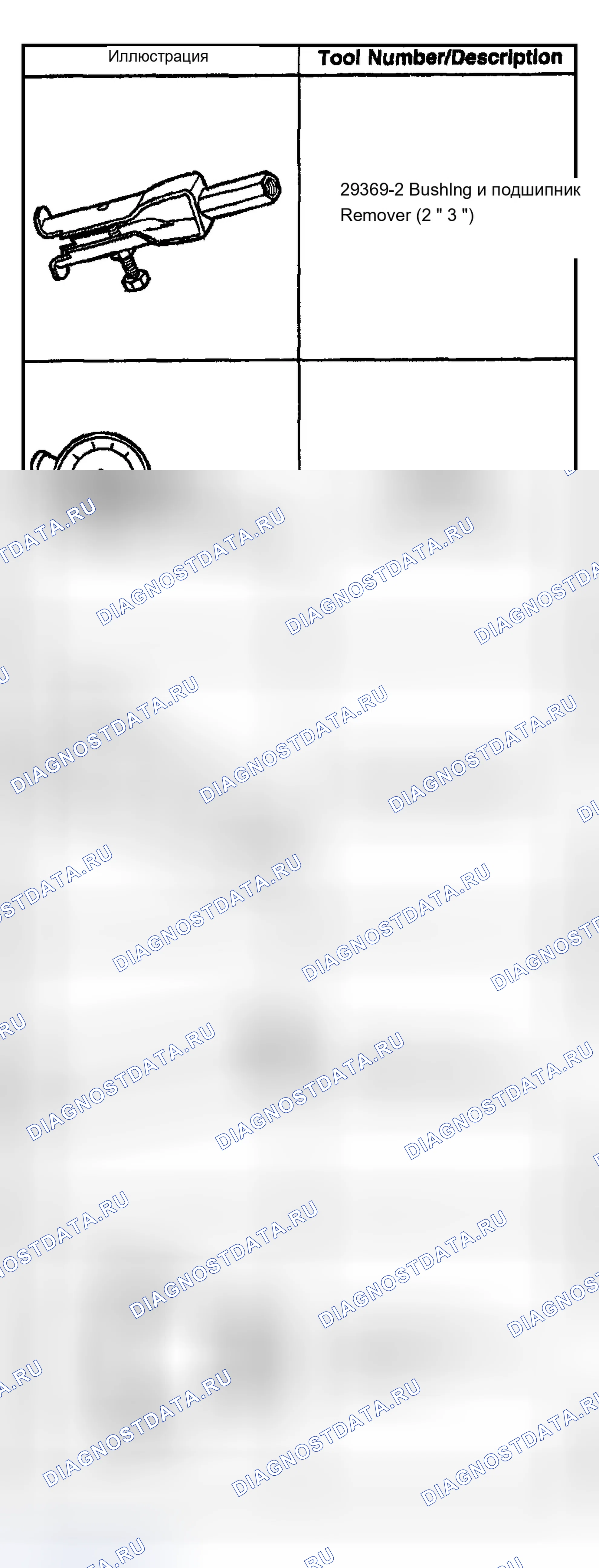 Рис. 5. Chevrolet TrailBlazer I