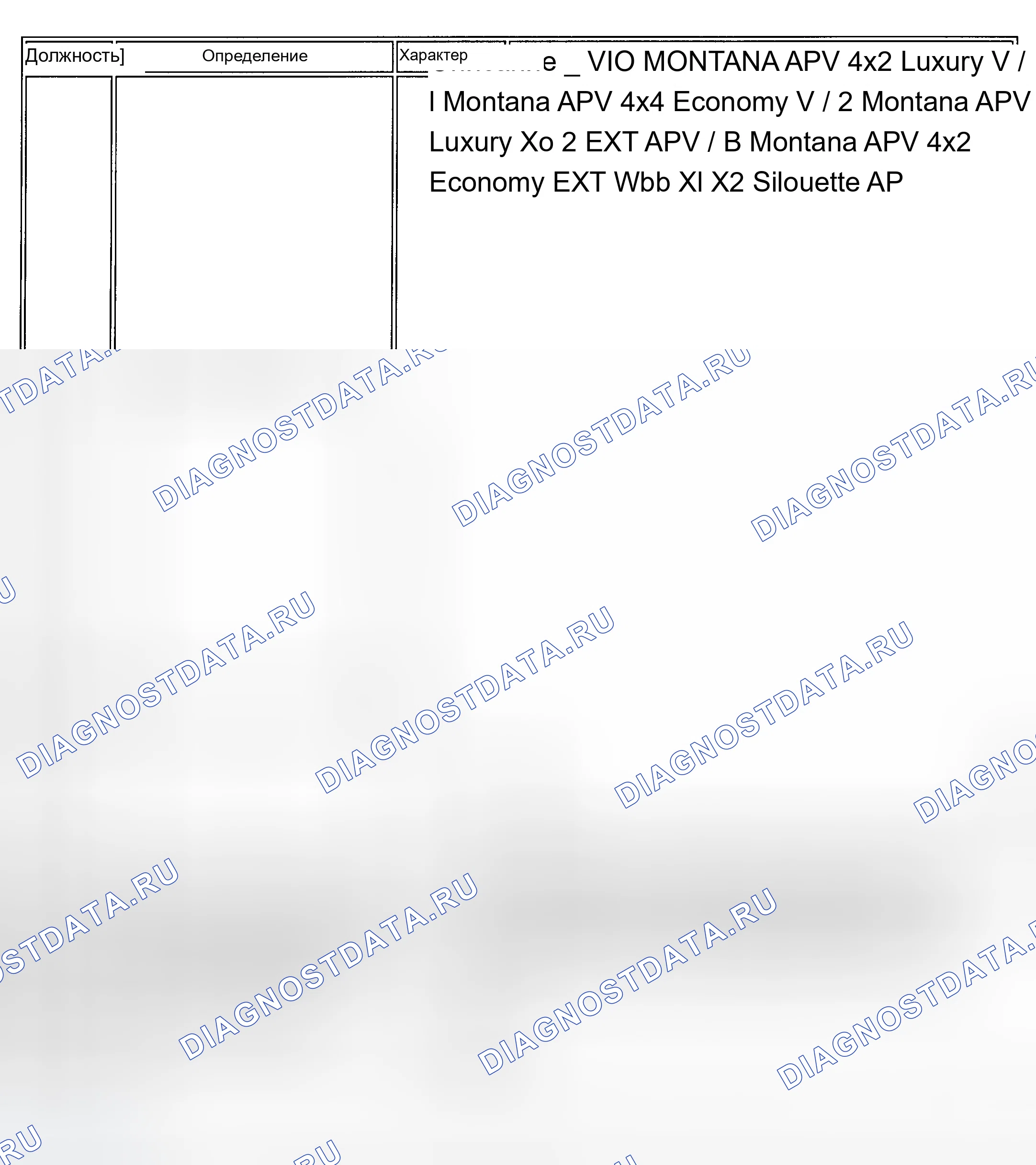 Рис. 13. Chevrolet Chevy Express H2500 