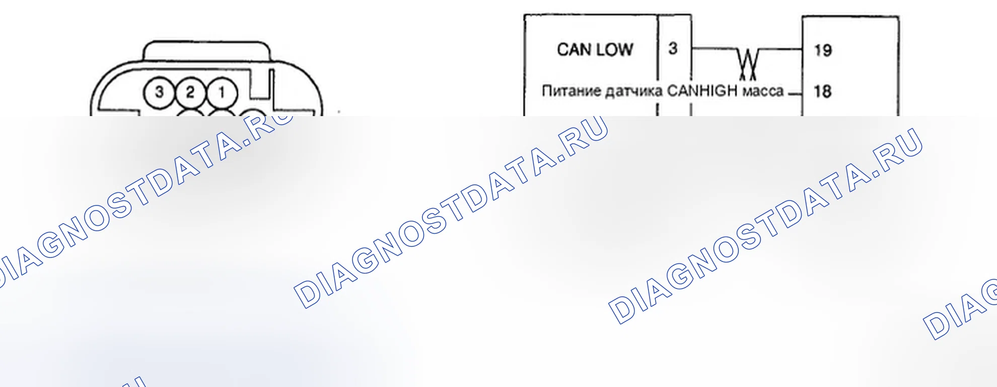 Рис. 7: Внешняя схема. Hyundai Genesis I