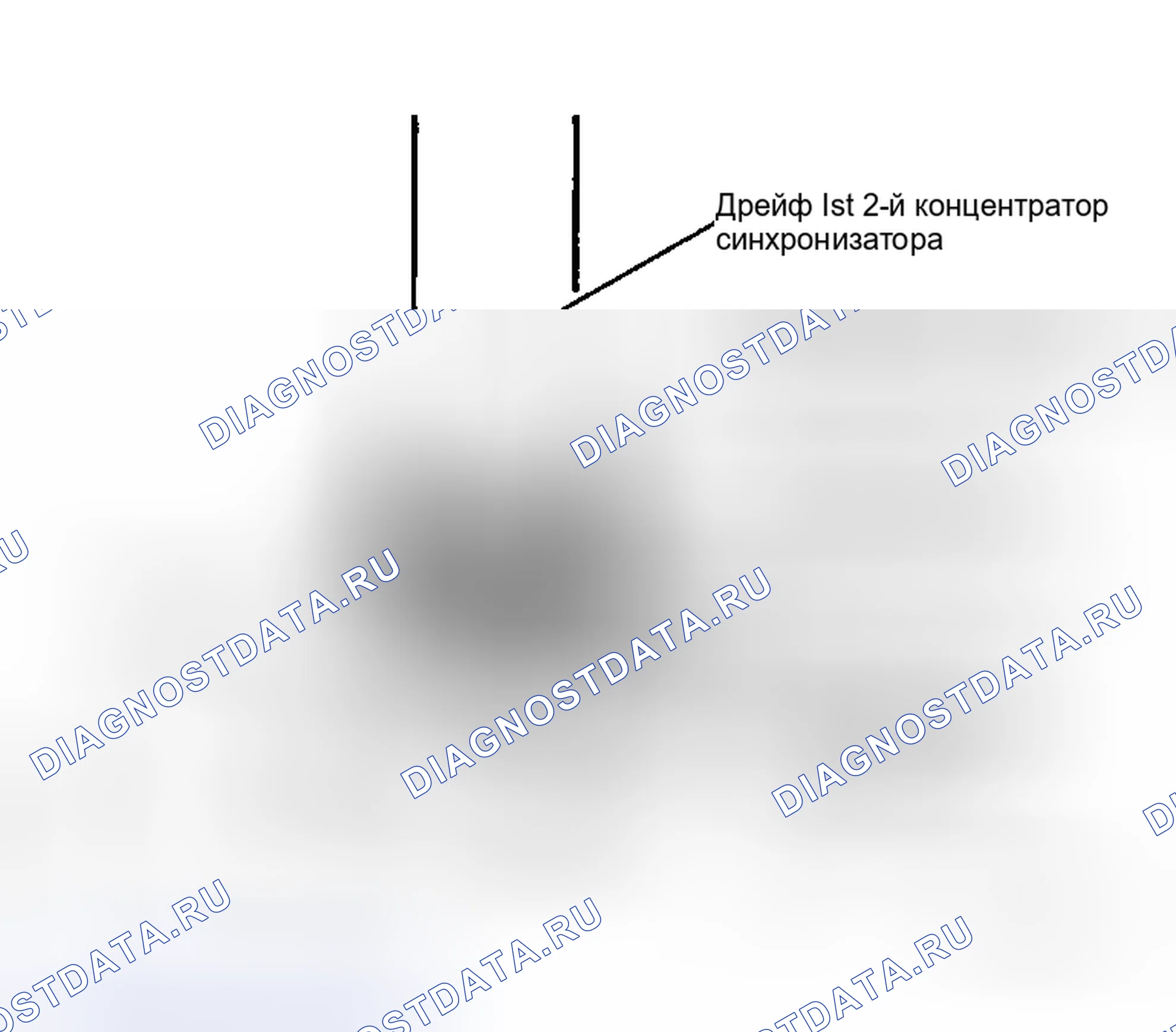 Рис. 223. Honda Street I
