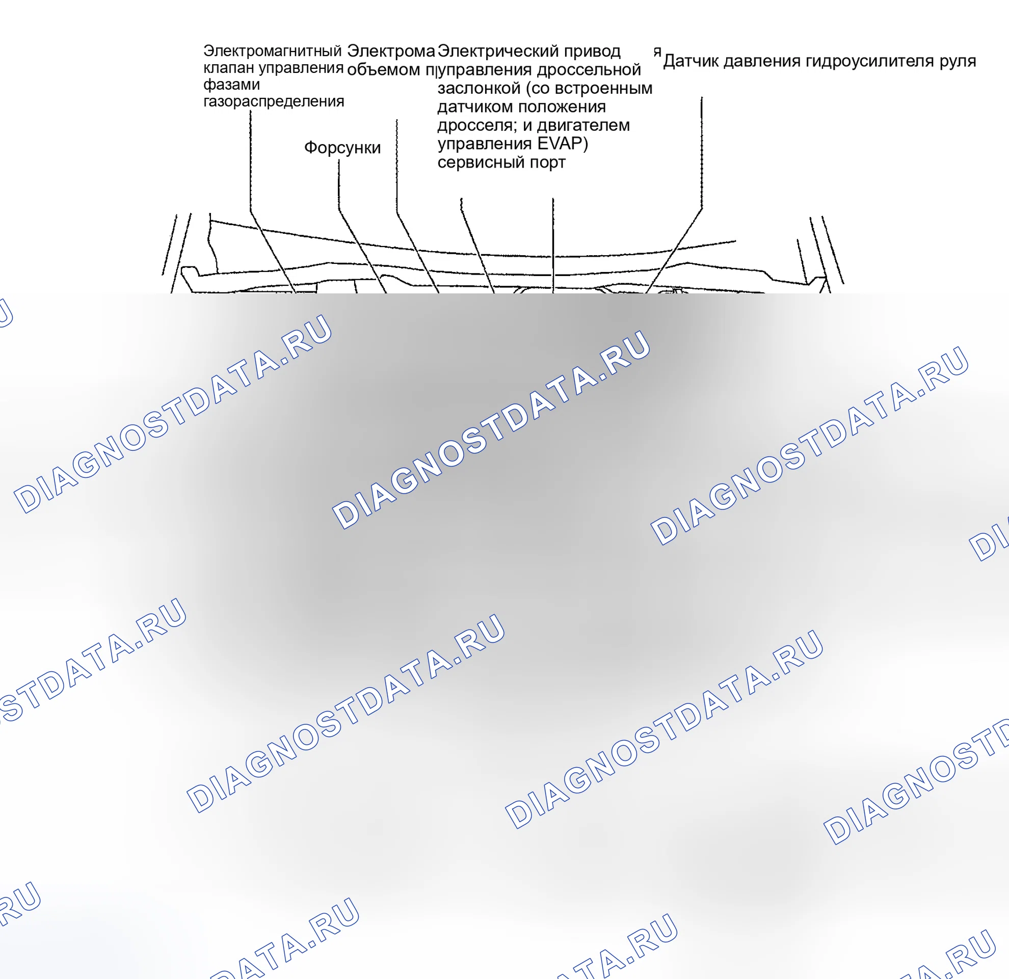 Рис. 617. Nissan Sentra B15