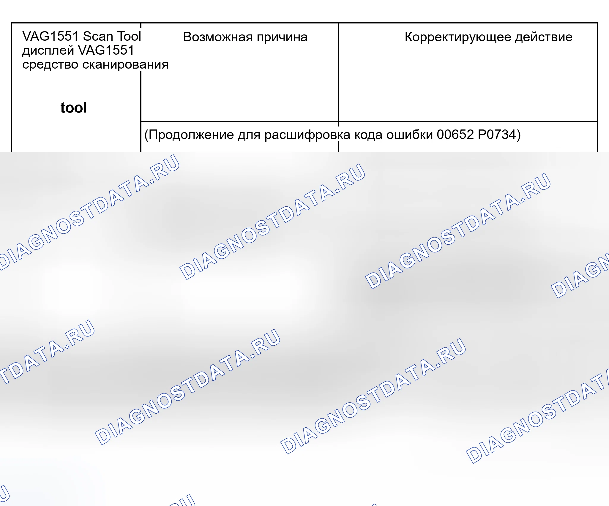 Рис. 883. Audi A6 C5 рестайлинг