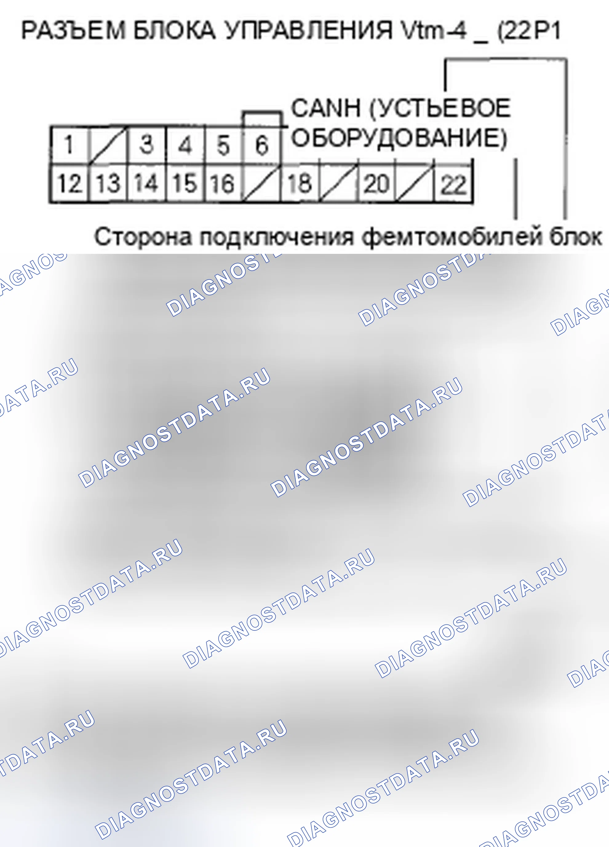 Рис. 24: расшифровка кода ошибки 41-1, 41-2: Коммуникация по CAN (система блок управления силовым агрегатом (PCM) (блок управления силовым агрегатом) / VSA). Honda Pilot I рестайлинг