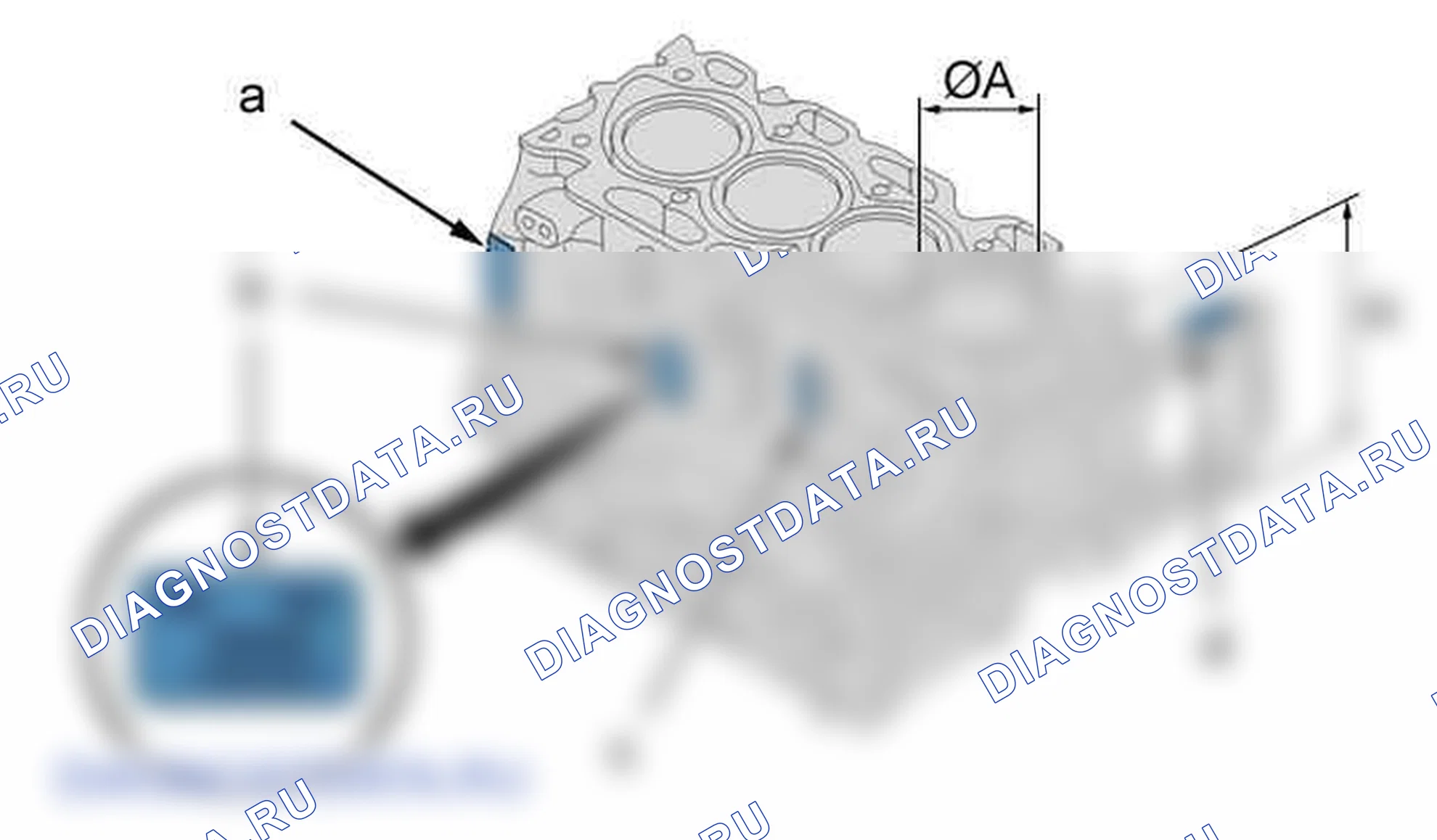 Характеристики: блок цилиндров — b1bb0tpd. Citroen C2 I
