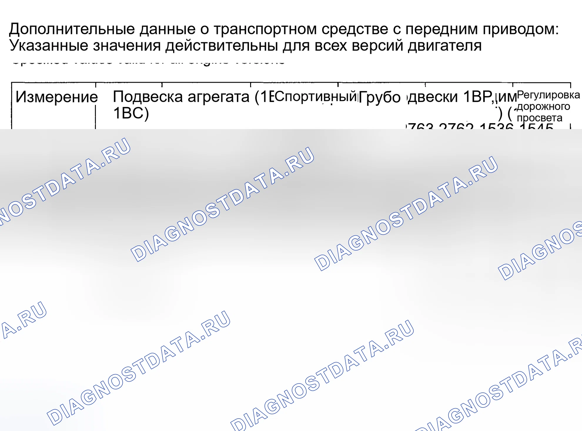 Рис. 1. Audi A6 C5 рестайлинг
