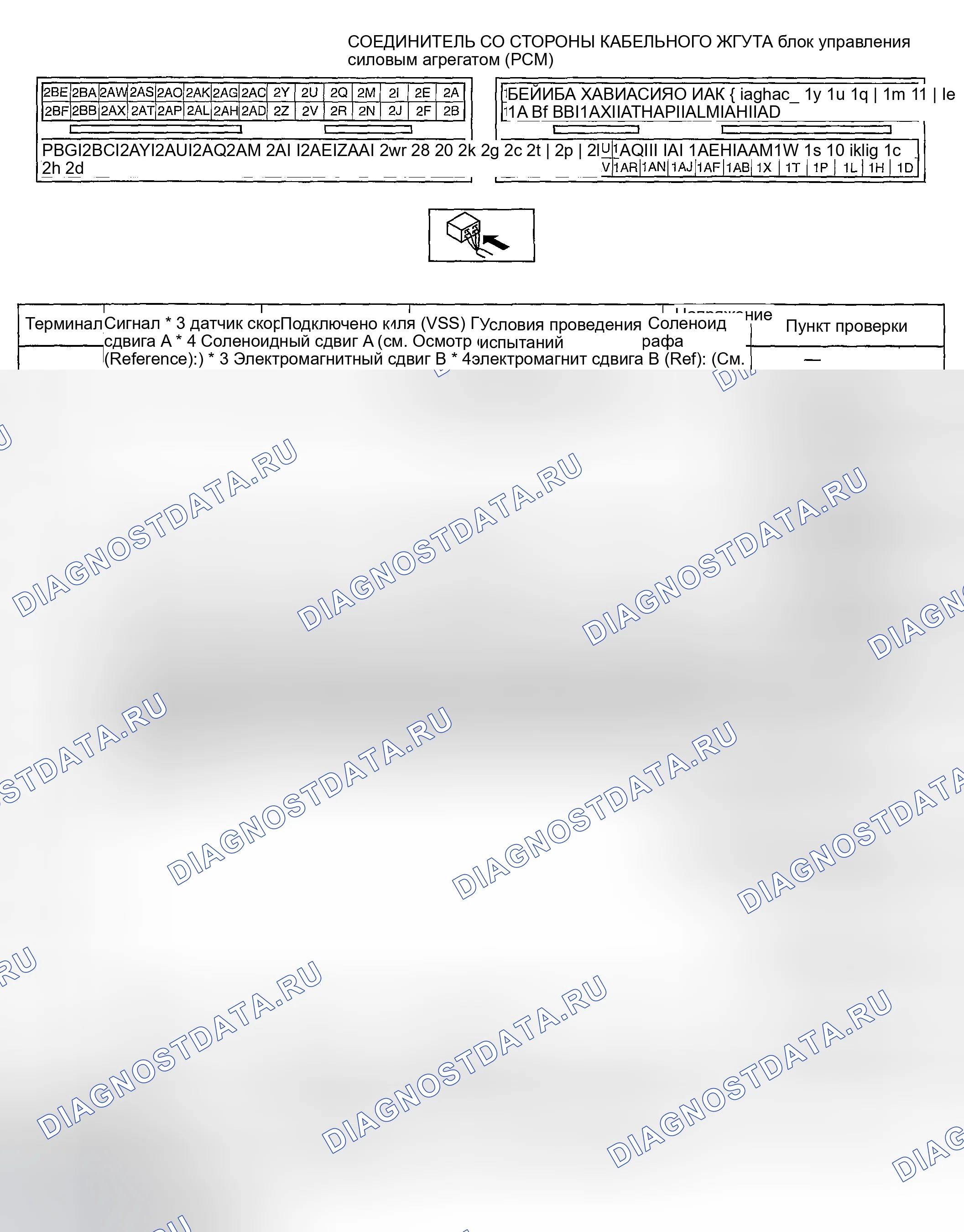 Рис. 582: Без использования SST. Honda CR-V III рестайлинг