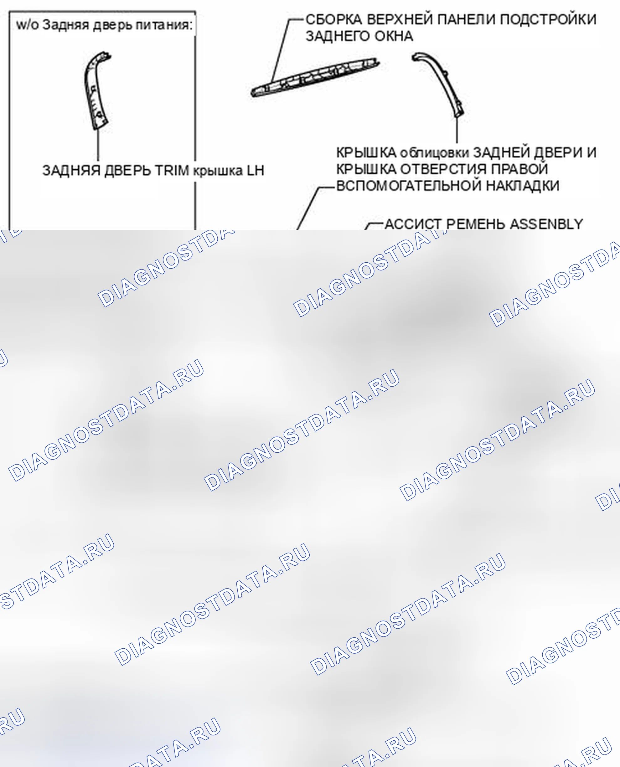 Рис. 827: ИЛЛЮСТРАЦИЯ. Toyota Highlander II рестайлинг