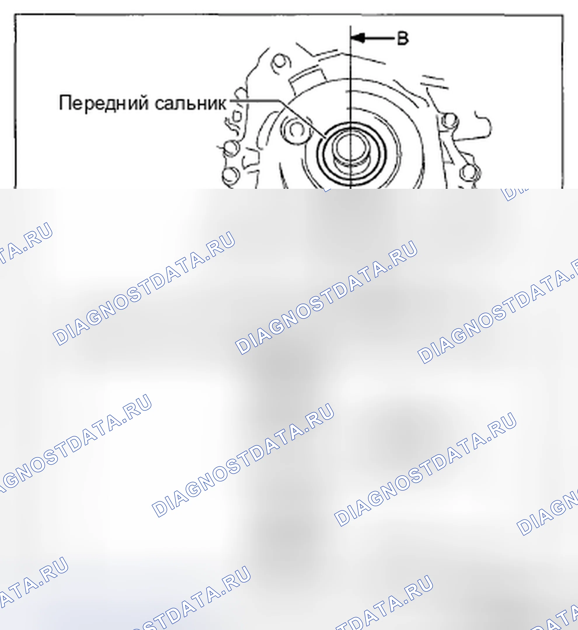 Рис. 165. Mazda CX-5 I