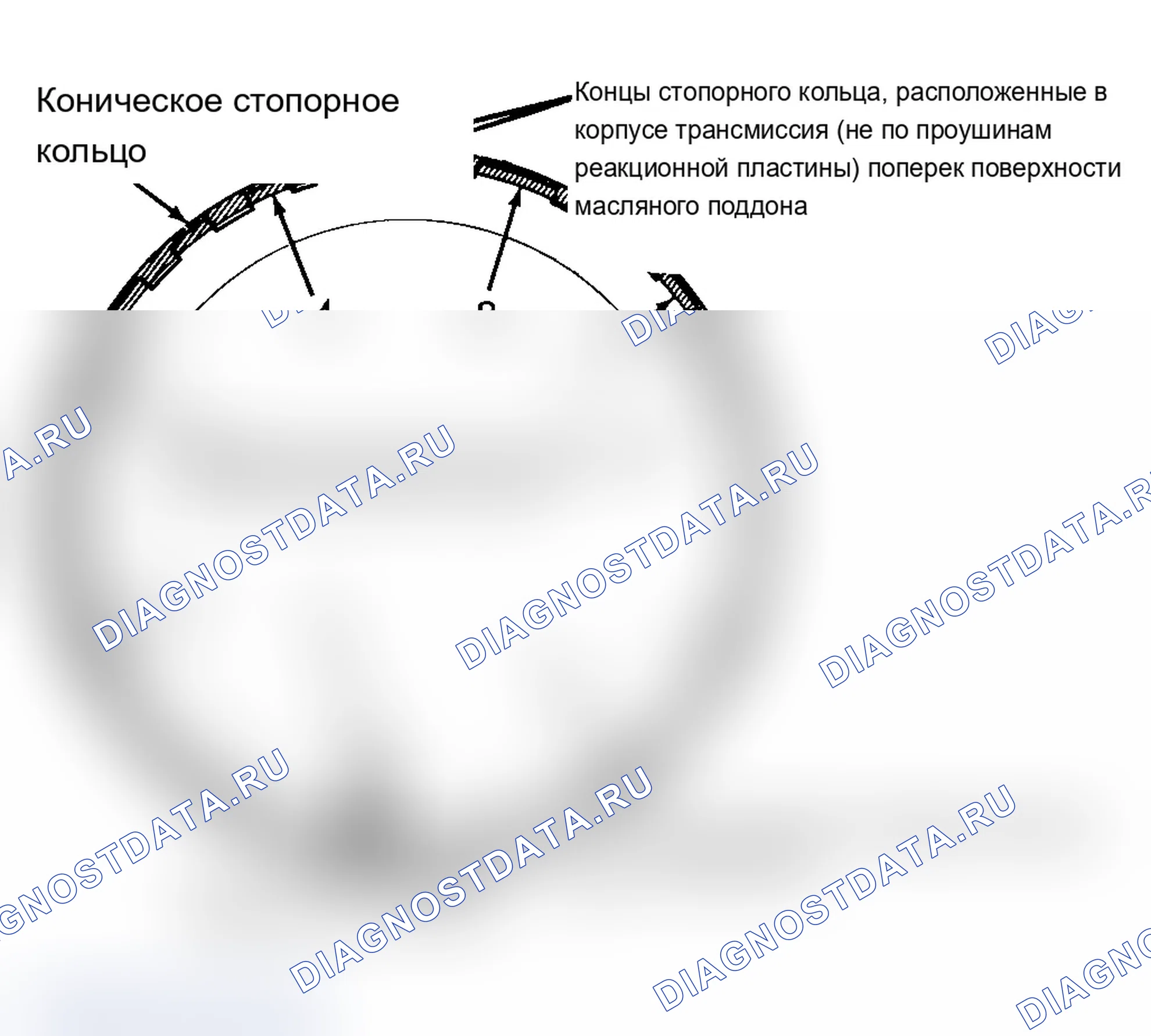 Рис. 48. Dodge Dynasty I