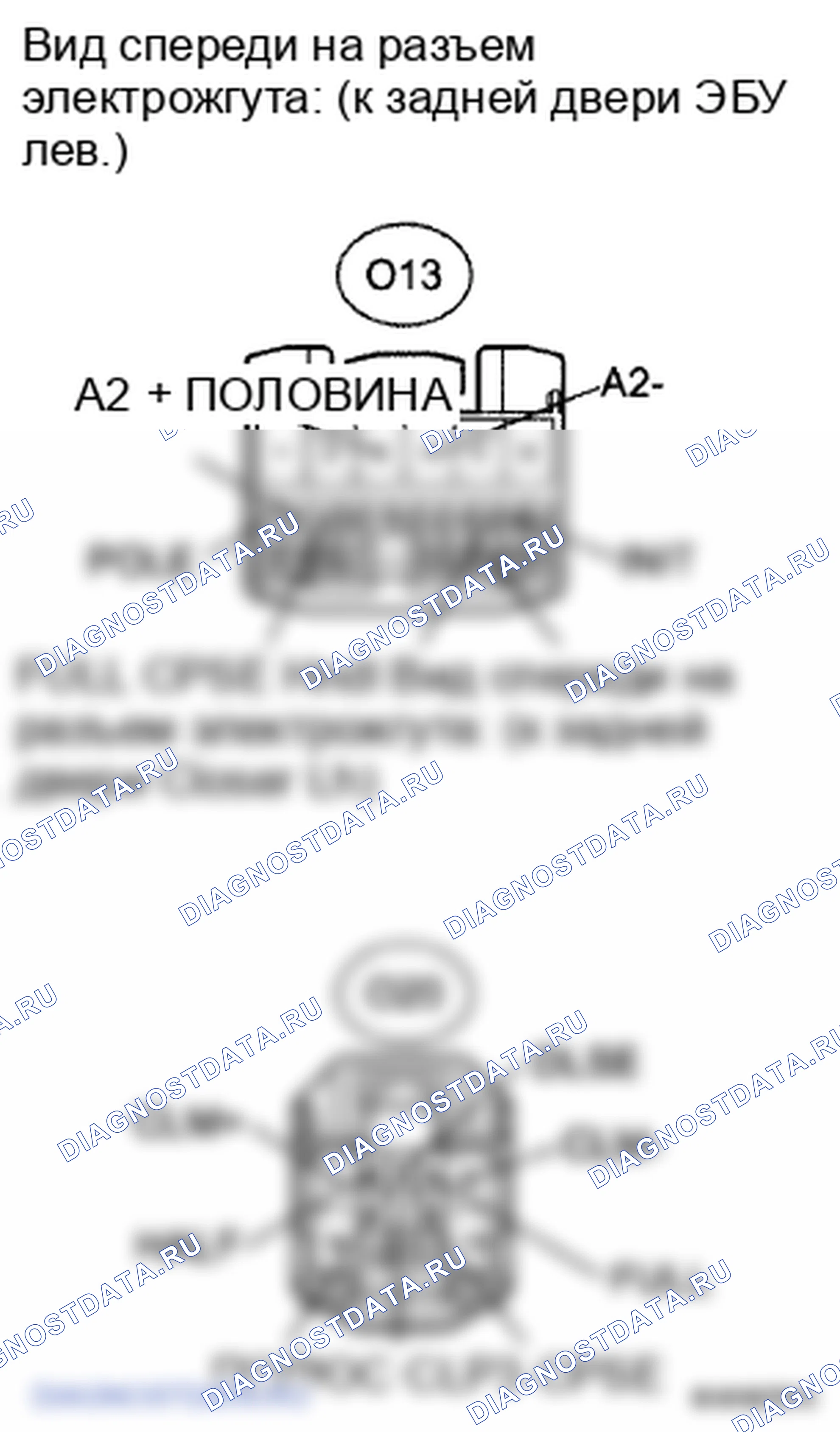 Рис. 8: ПРОЦЕДУРА КОНТРОЛЯ. Lexus LS IV
