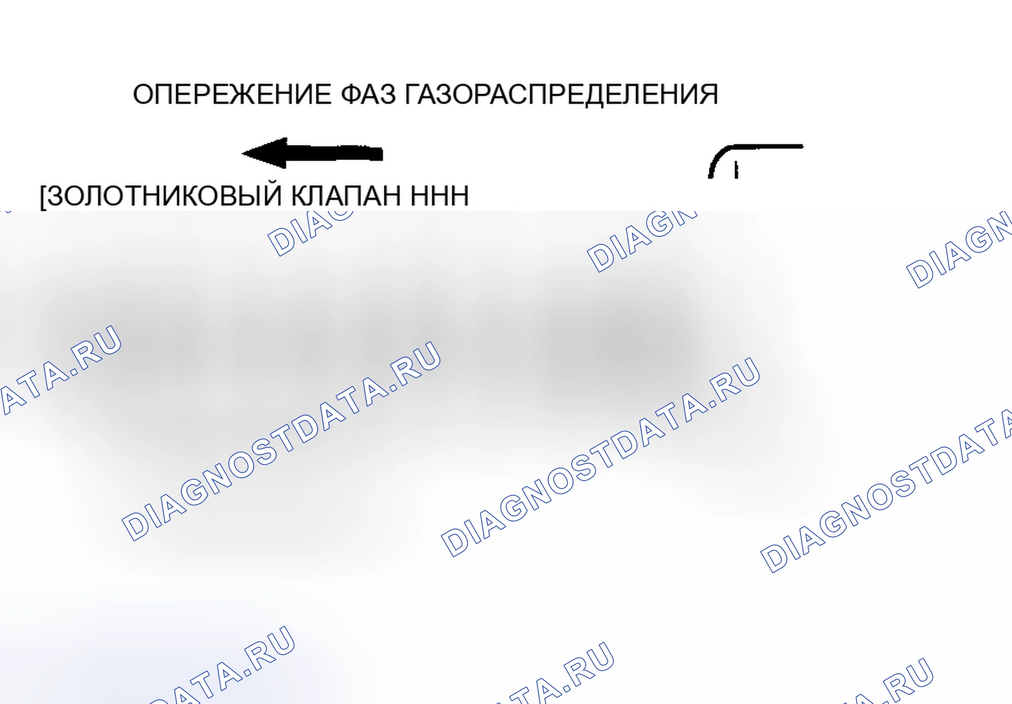 Рис. 105. Honda CR-V III