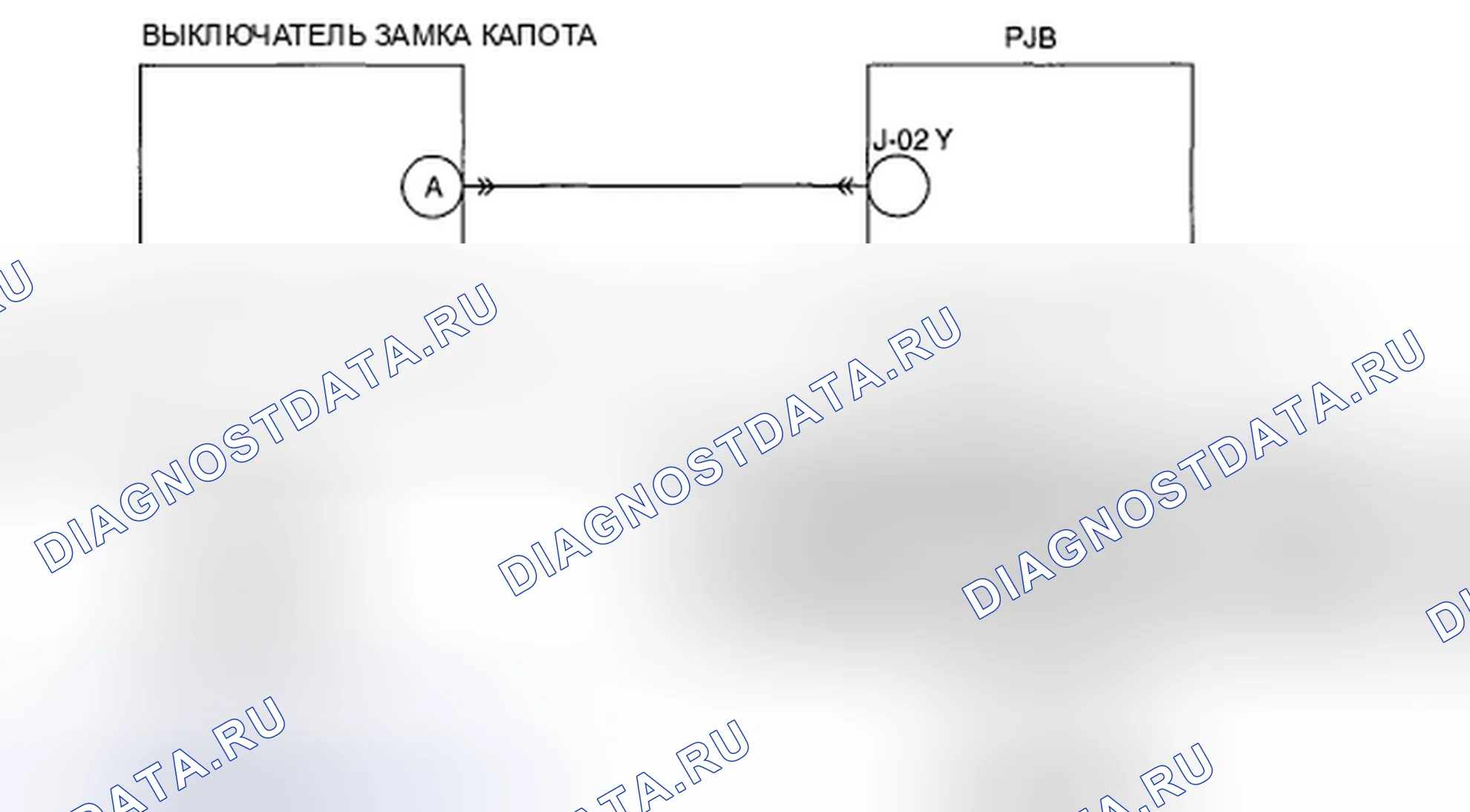 Рис. 13: расшифровка кода ошибки B1520 [СИСТЕМА УПРАВЛЕНИЯ]. Audi R8 I