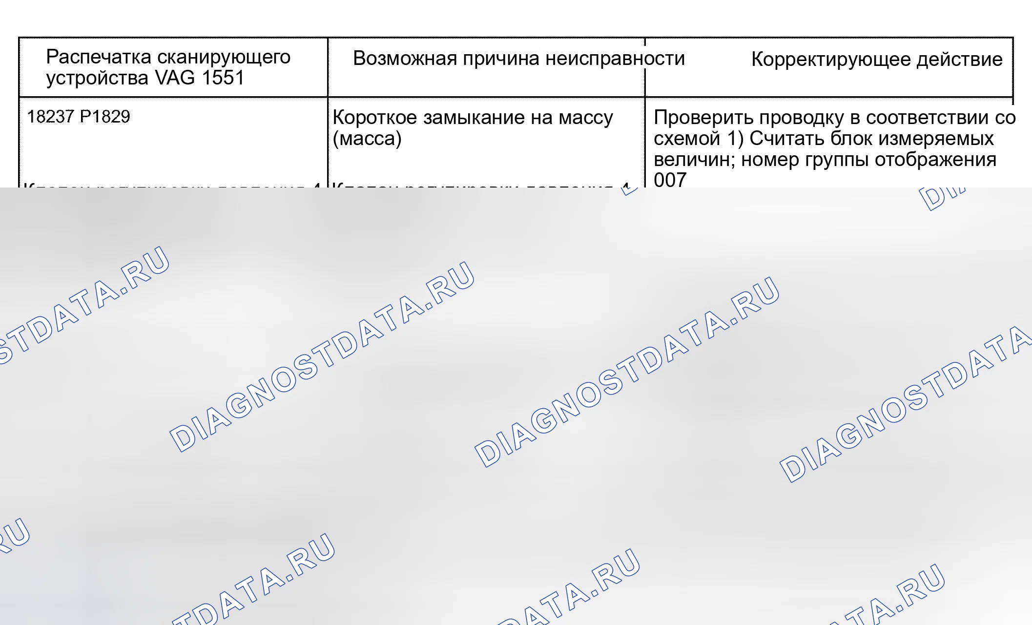 Рис. 526. Audi A6 C5 рестайлинг