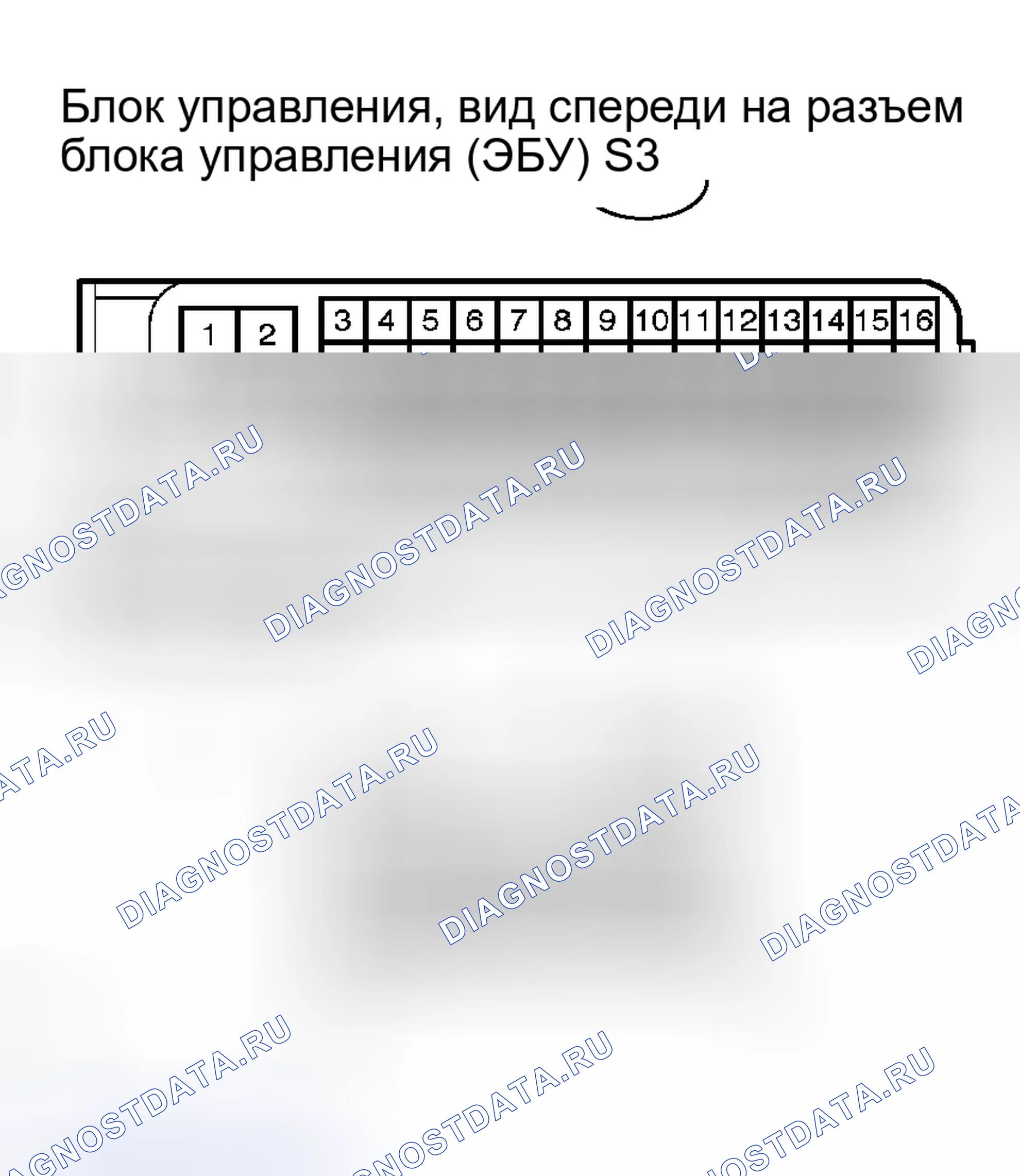 Рис. 102. Scion xB I