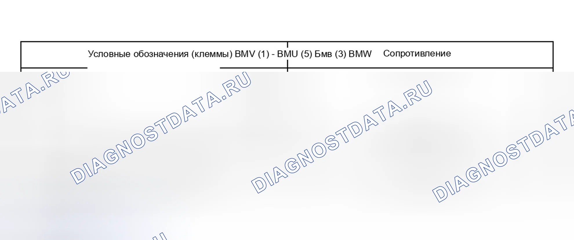 Рис. 78: ПРОЦЕДУРА КОНТРОЛЯ. Haval Xiaolong Max I