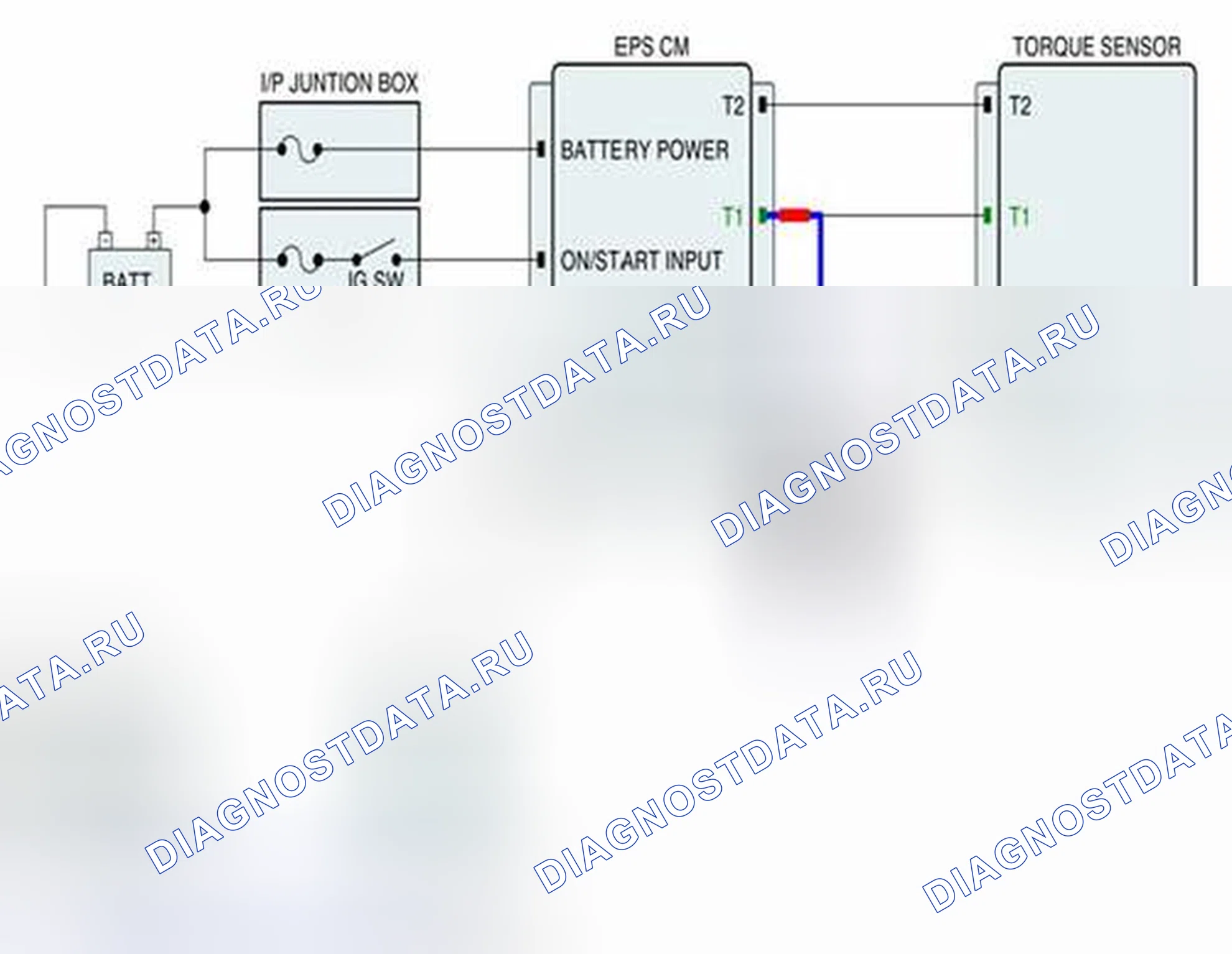Рис. 87: Проверка компонентов. BMW 6 серия F06/F13/F12