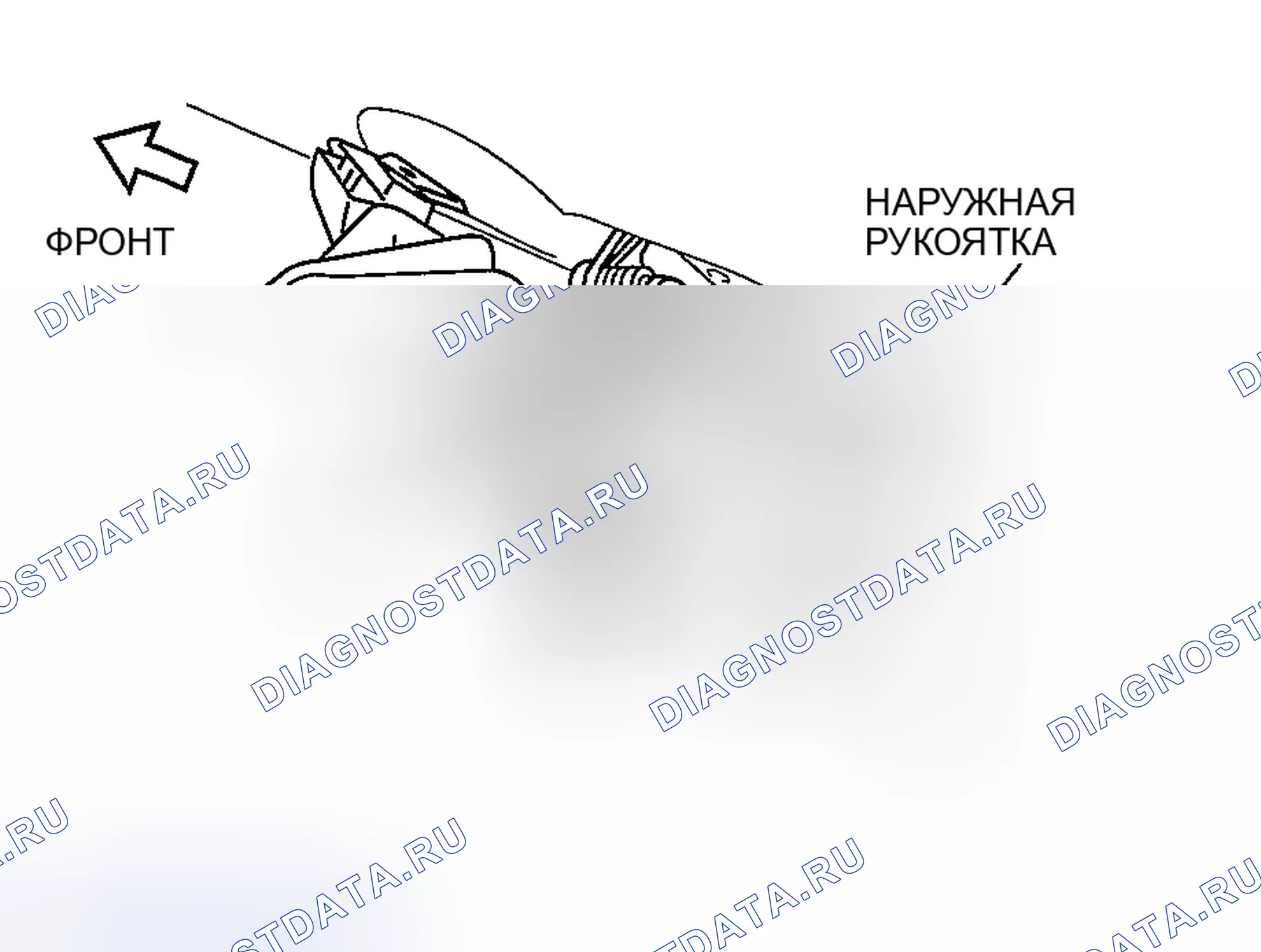 Рис. 4. Honda CR-V III рестайлинг