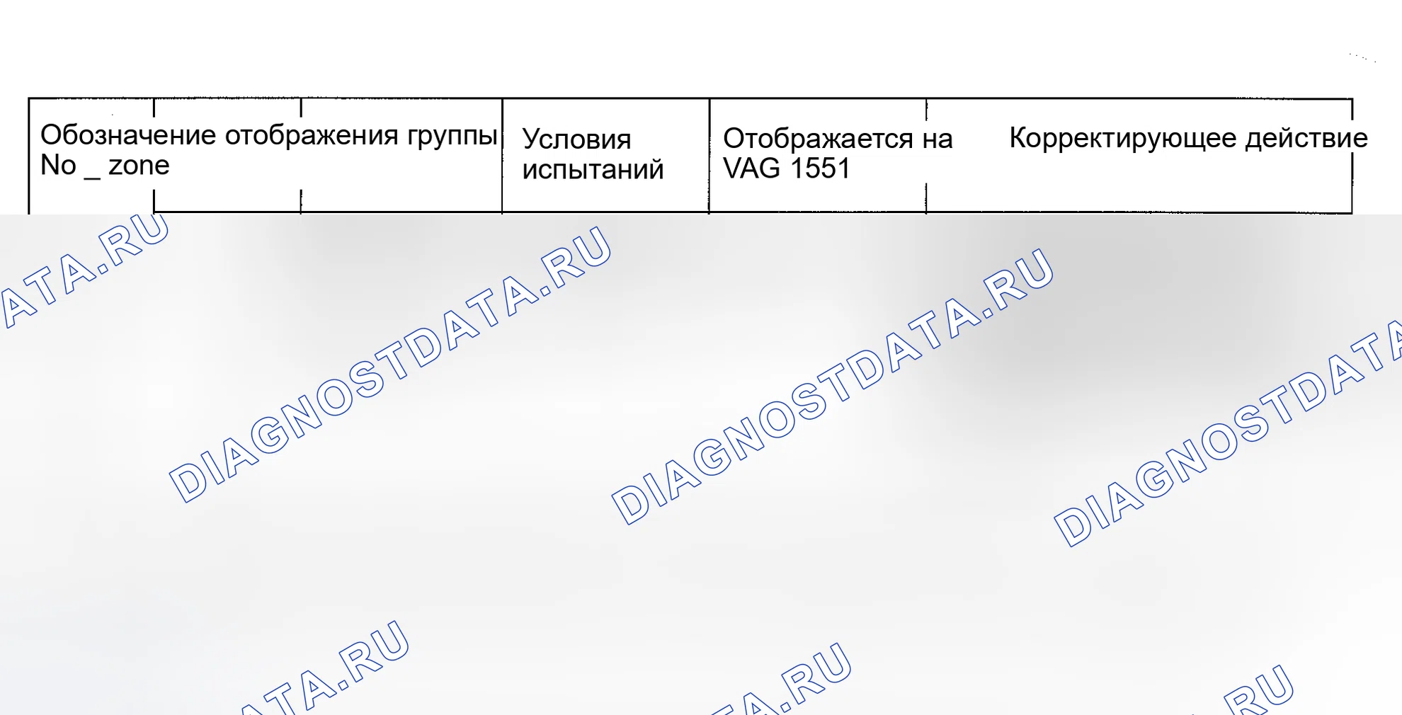 Рис. 137. Volkswagen EuroVan T4 рестайлинг