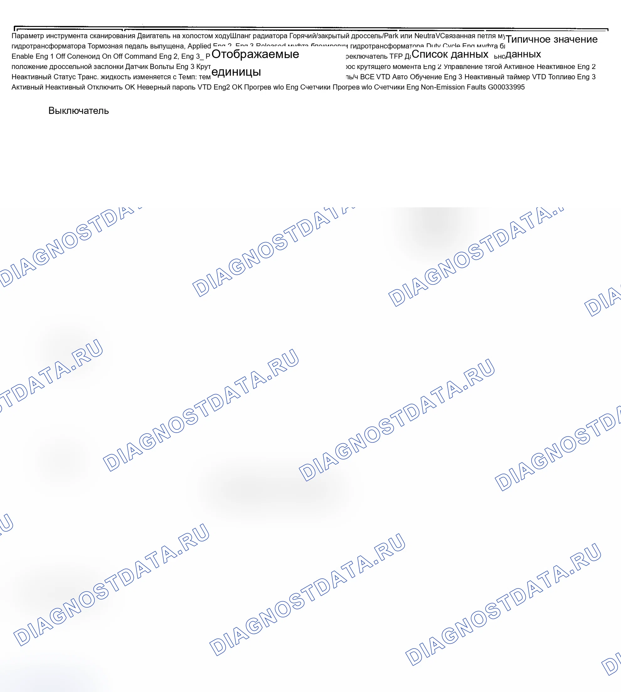 Рис. 33. Pontiac Grand AM V