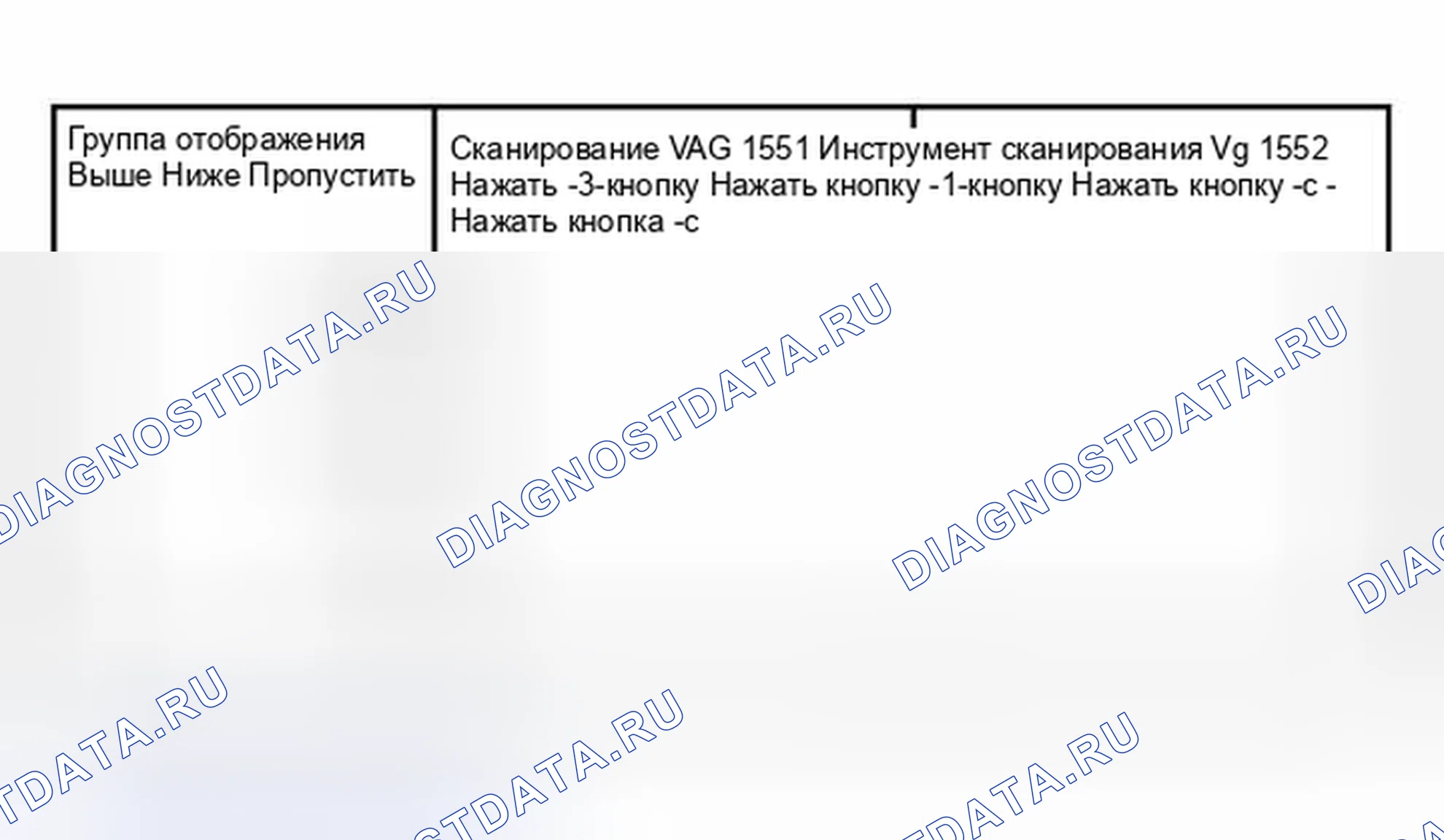Рис. 17: Изменение групп отображения (функция инструмента сканирования 08). Volkswagen Golf Mk3