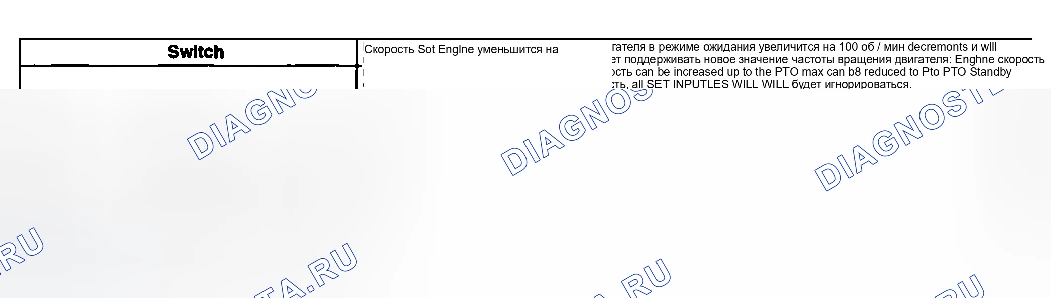 Рис. 16. GMC Sierra 1500 HD 