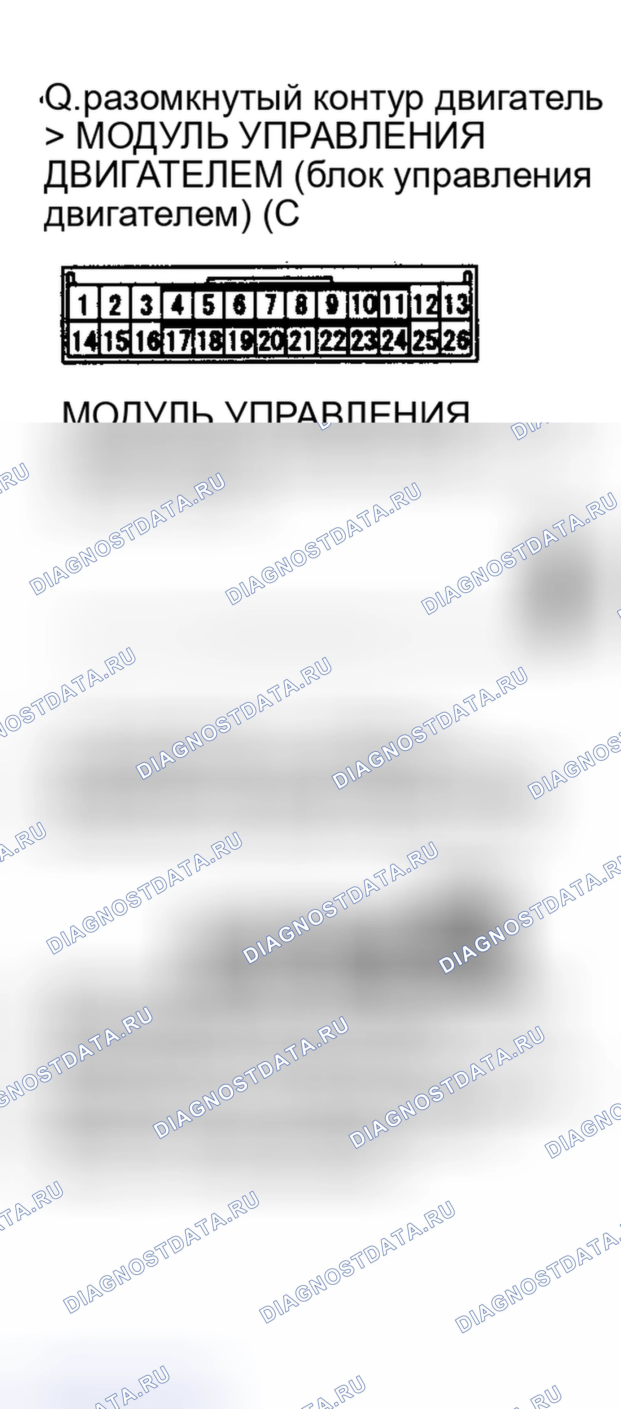 Рис. 6. Honda Edix I