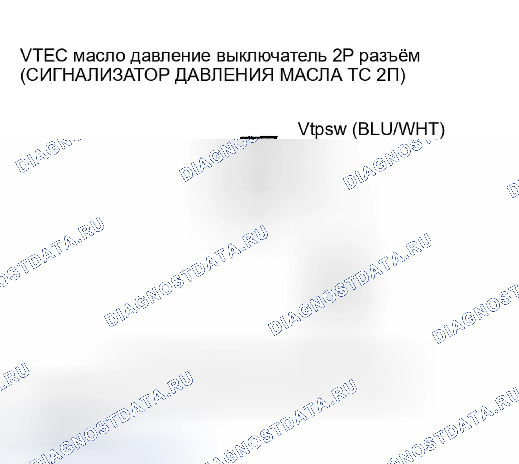 Рис. 58. Honda Ridgeline I