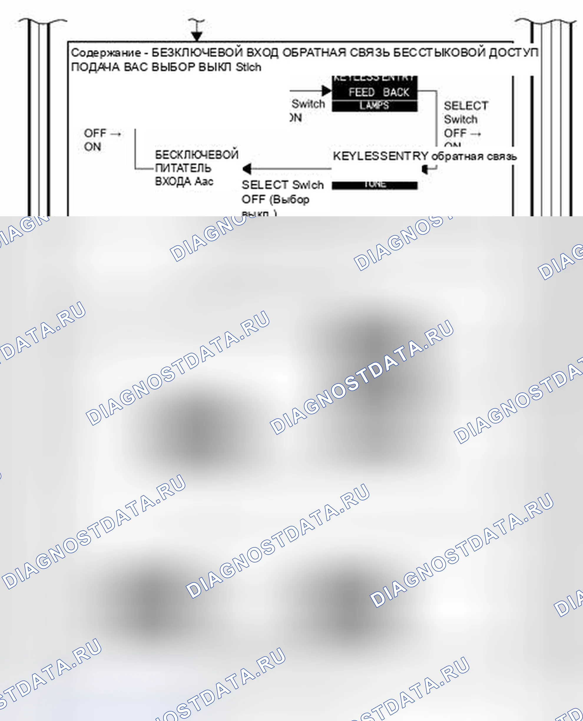 Рис. 70. Toyota Sequoia II рестайлинг