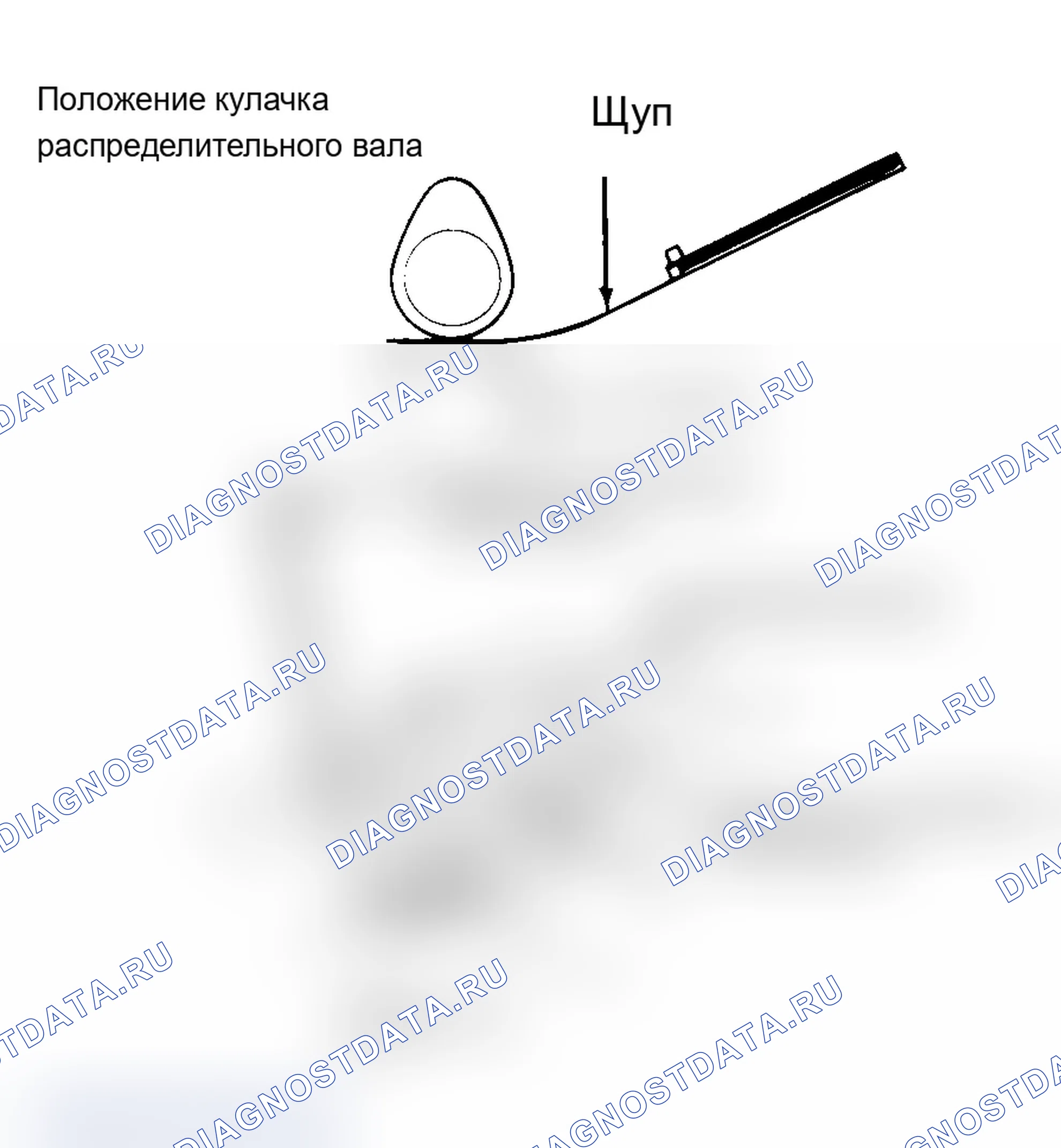 Рис. 1. Mercury Sable II