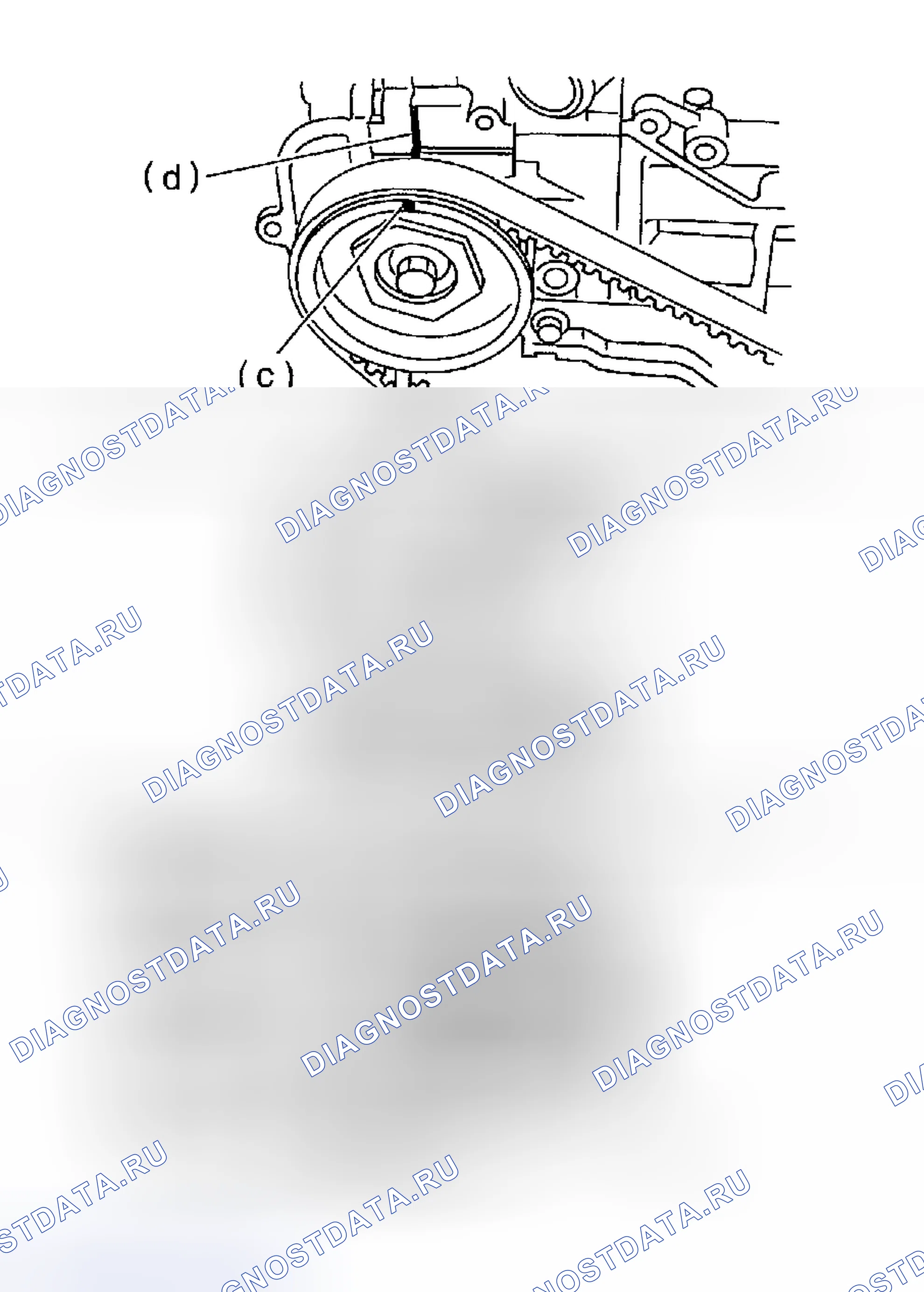 Рис. 92. Subaru Forester SG