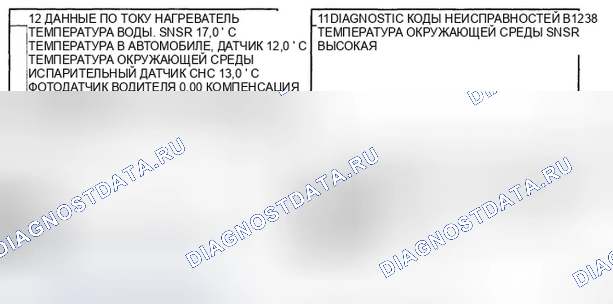 Рис. 8: МОНИТОРИНГ ДАННЫХ SCANTOOL. Hyundai Elantra IV