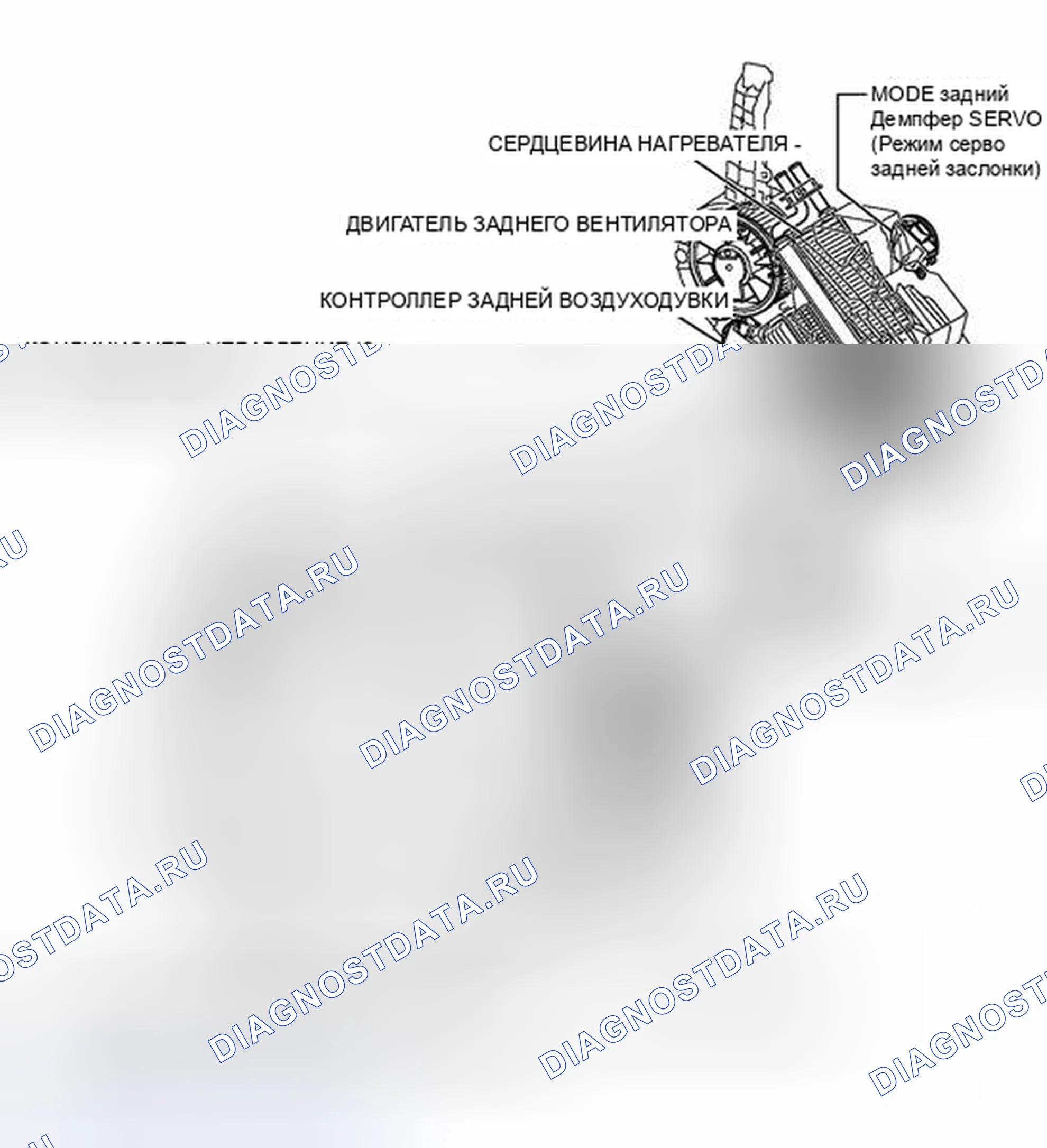 Рис. 34: ИЛЛЮСТРАЦИЯ. Toyota Sequoia II рестайлинг