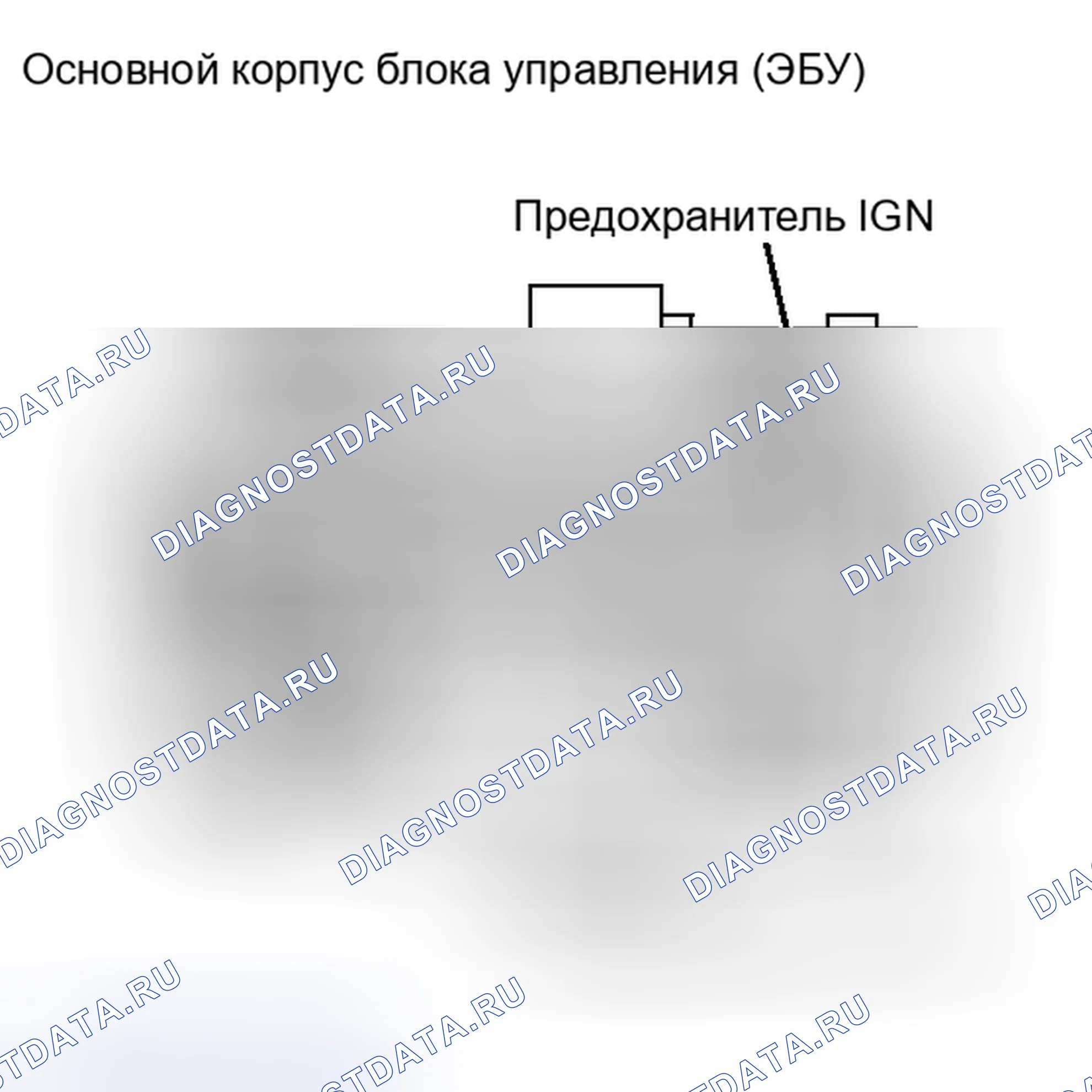 Рис. 235. Kia Soul III