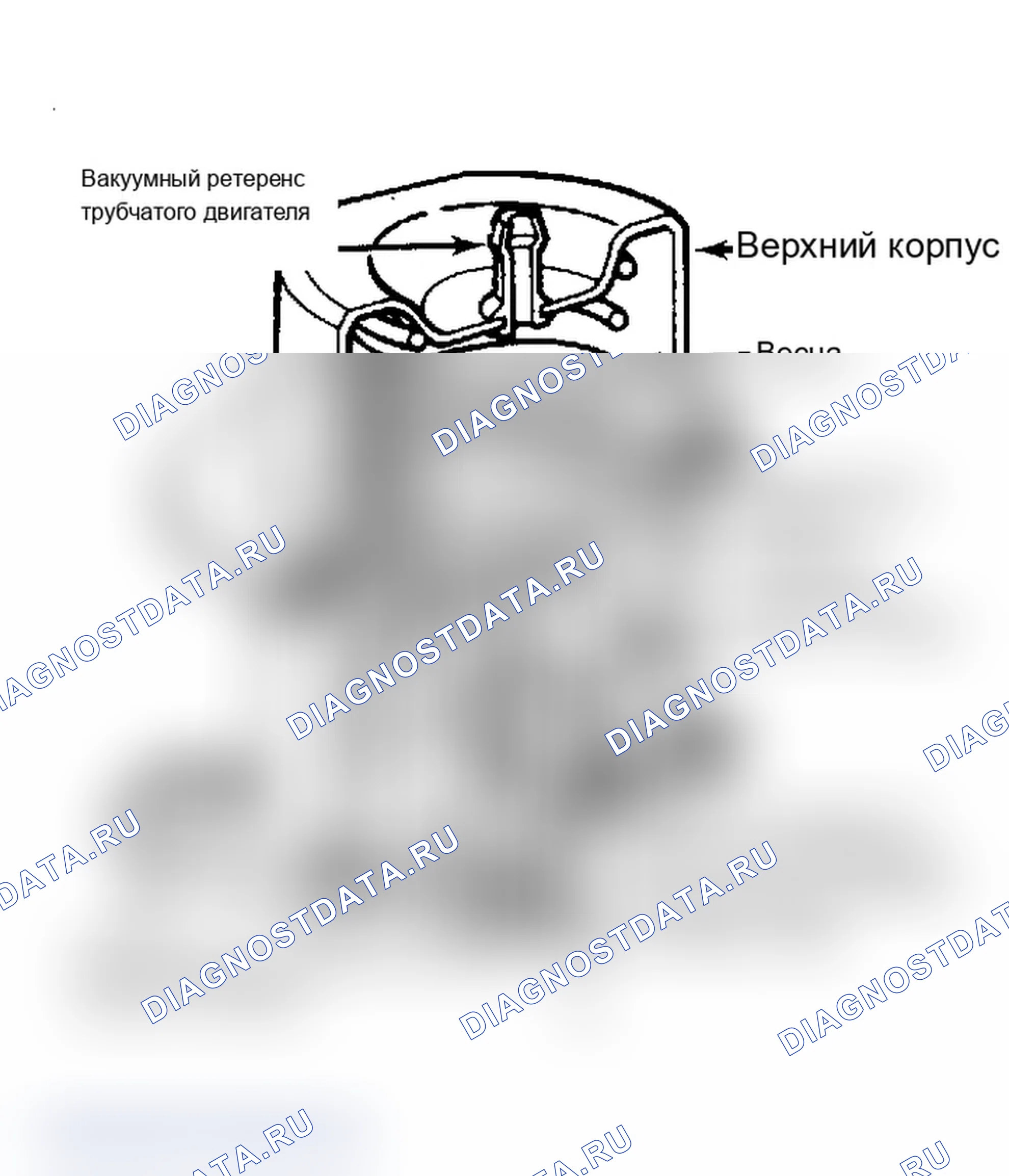 Рис. 60: Регулятор давления топлива. Mercury Sable I