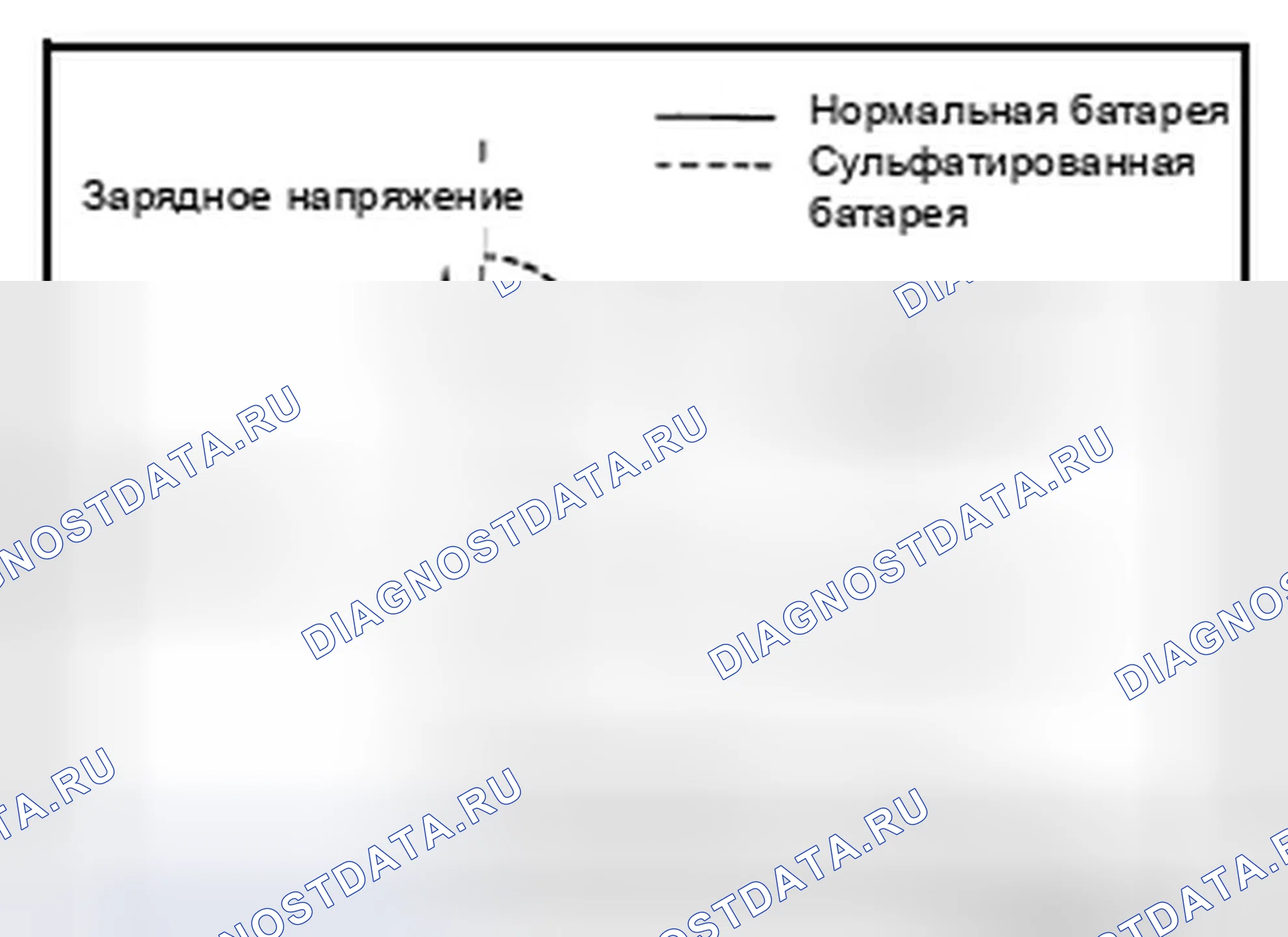 Рис. 158. Infiniti M56 IV