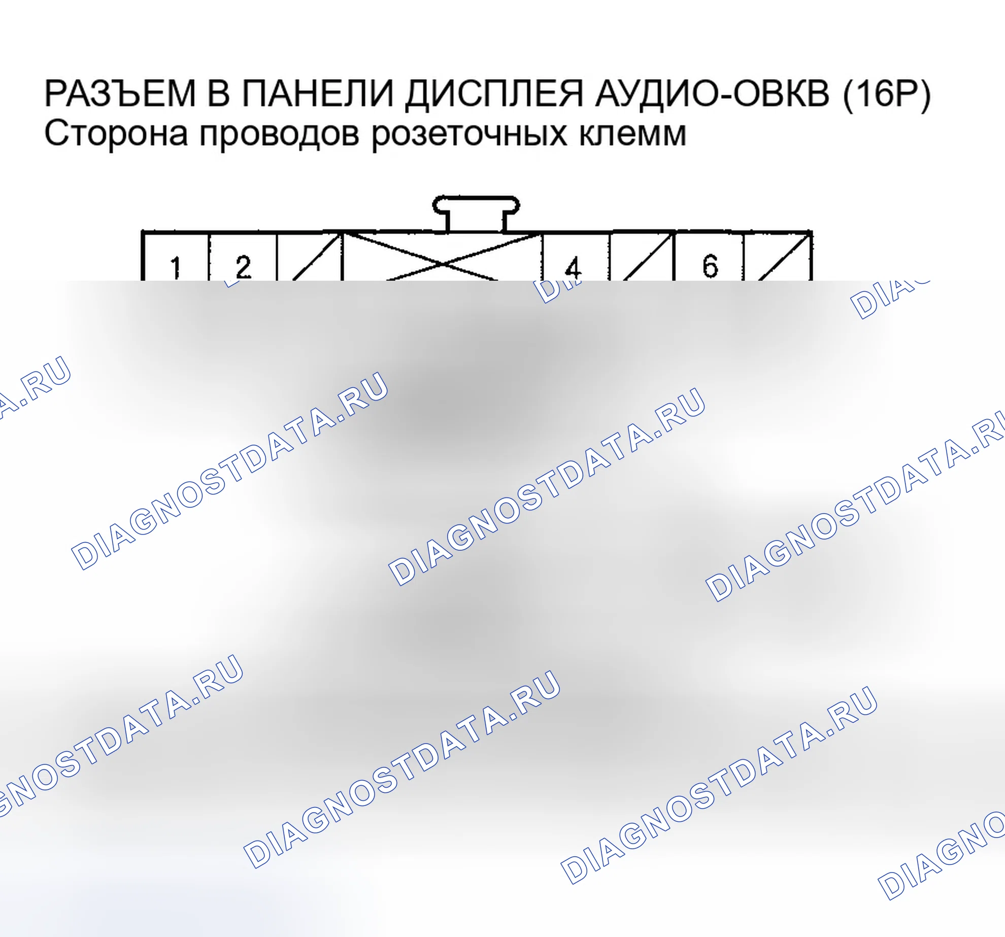 Рис. 79. Honda Accord VII рестайлинг