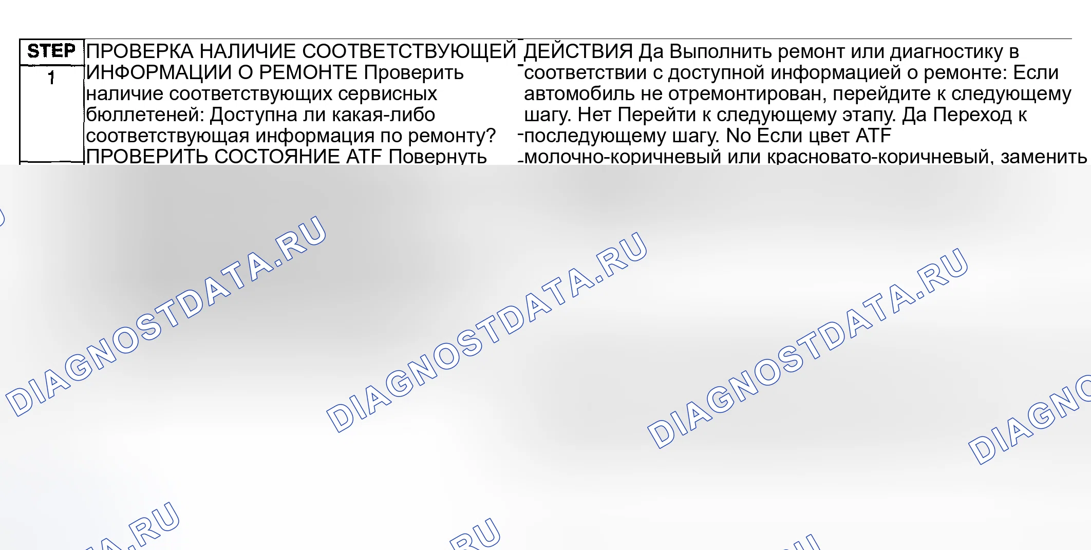 Рис. 434: ДИАГНОСТИЧЕСКАЯ ПРОЦЕДУРА. Mazda 6 GG