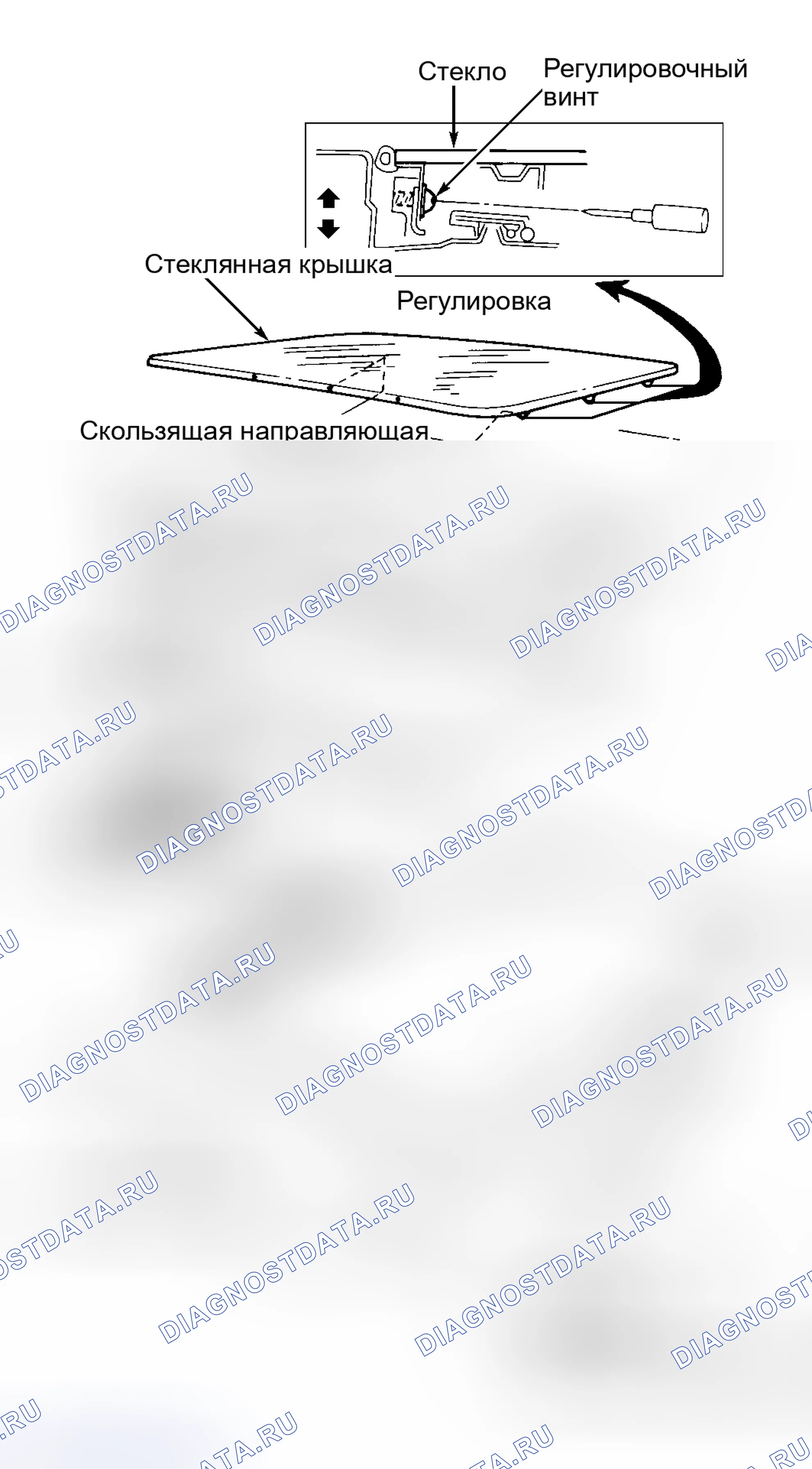 Рис. 5. Nissan Altima L30 рестайлинг