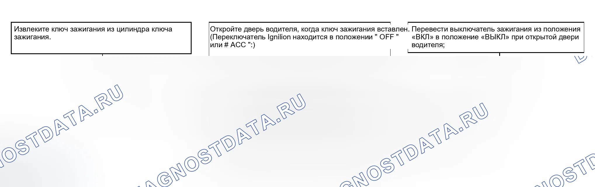 Рис. 4: РАБОТА СТРЕЛОЧНОГО ПЕРЕВОДА. Infiniti M45 II